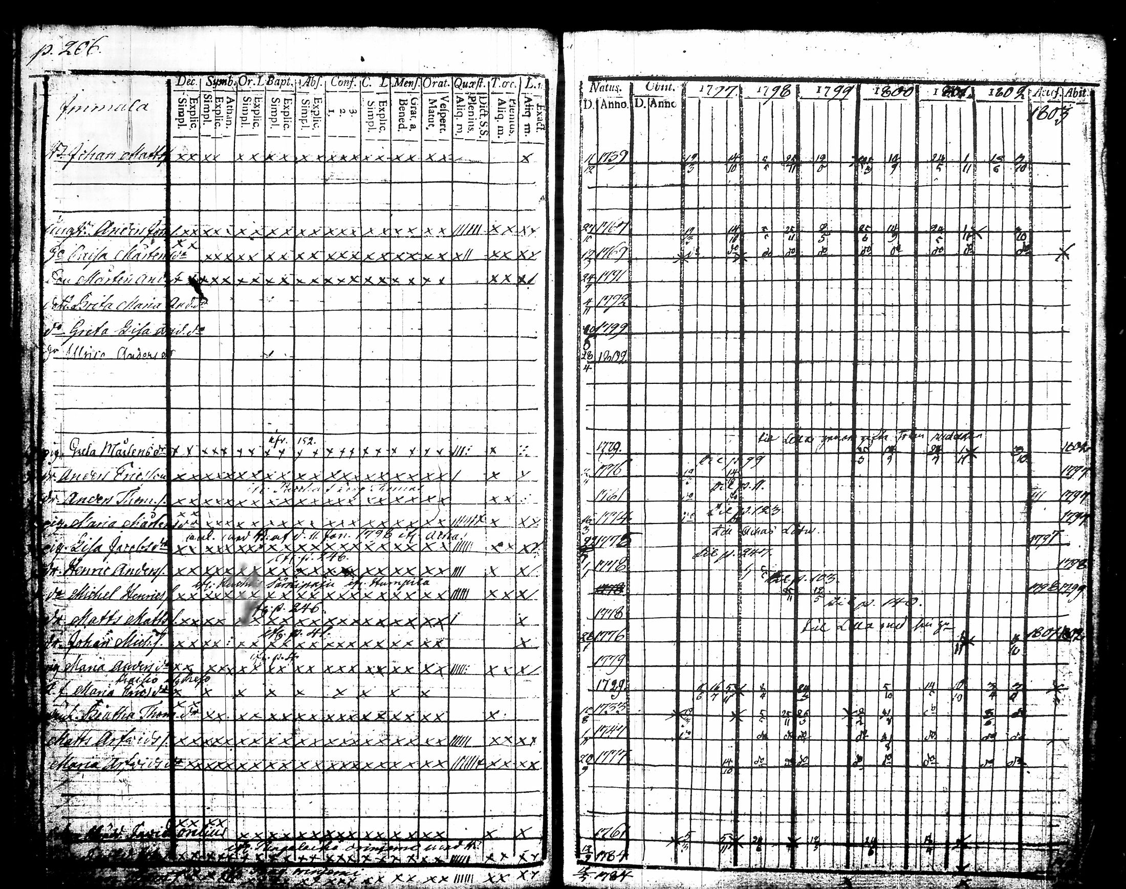 [ kuvat/236.jpg ]