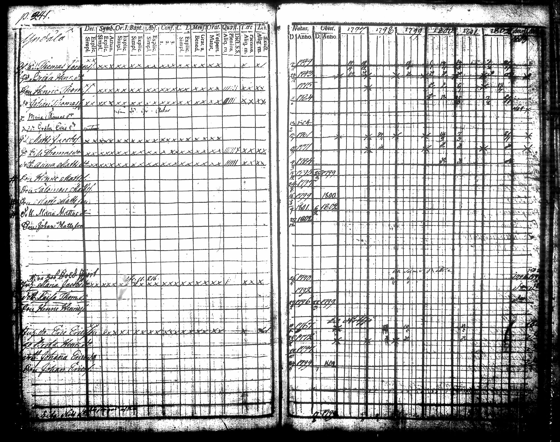 [ kuvat/275.jpg ]