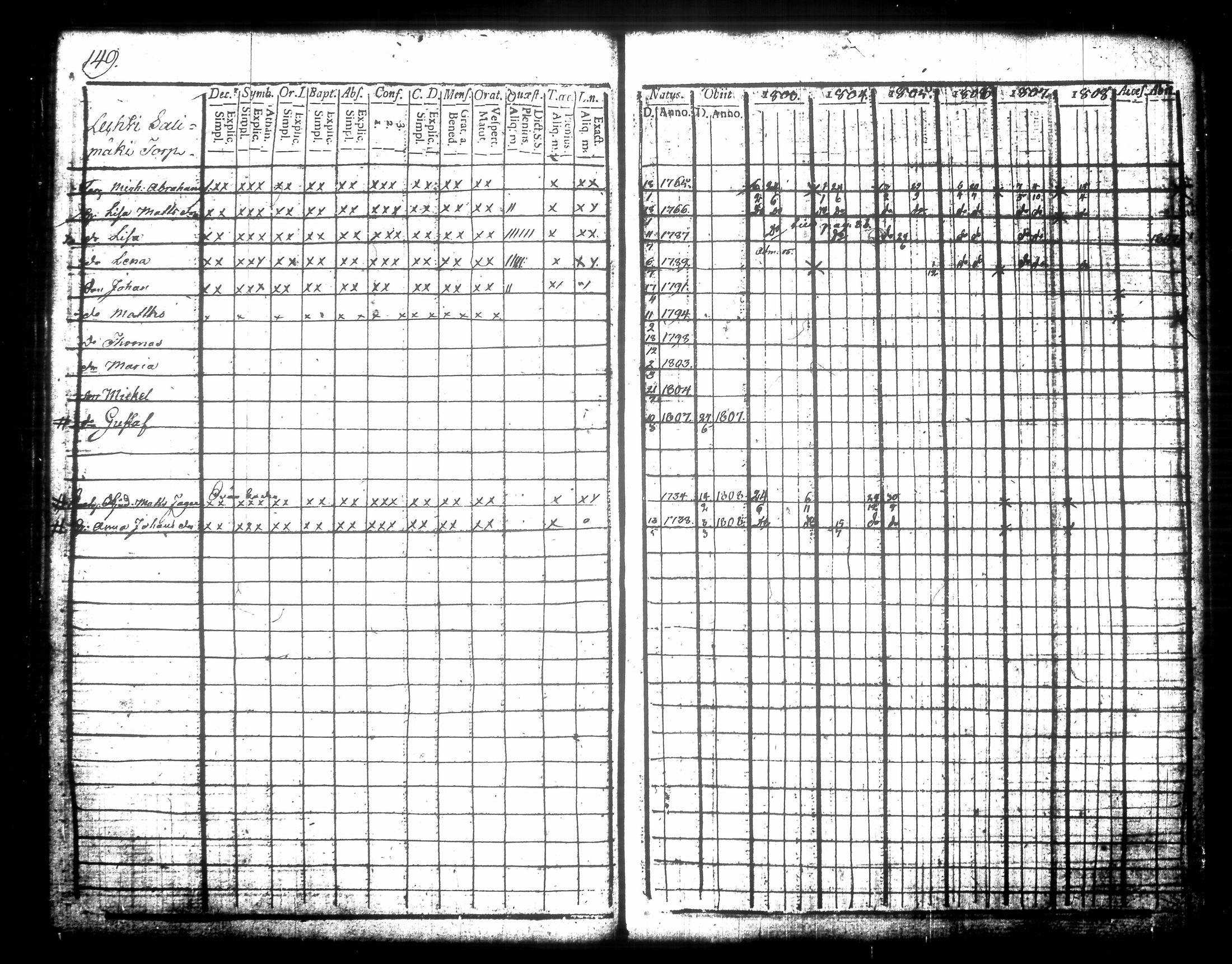 [ kuvat/161.jpg ]