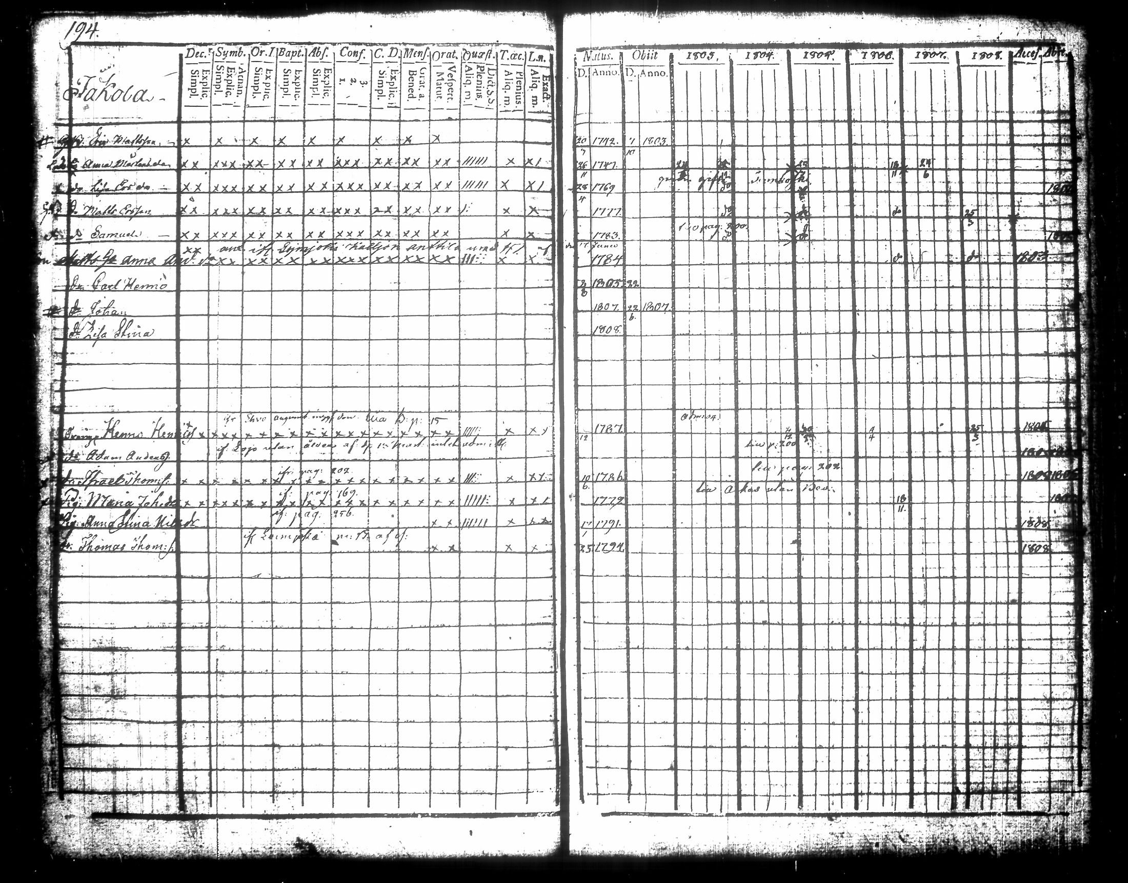 [ kuvat/206.jpg ]
