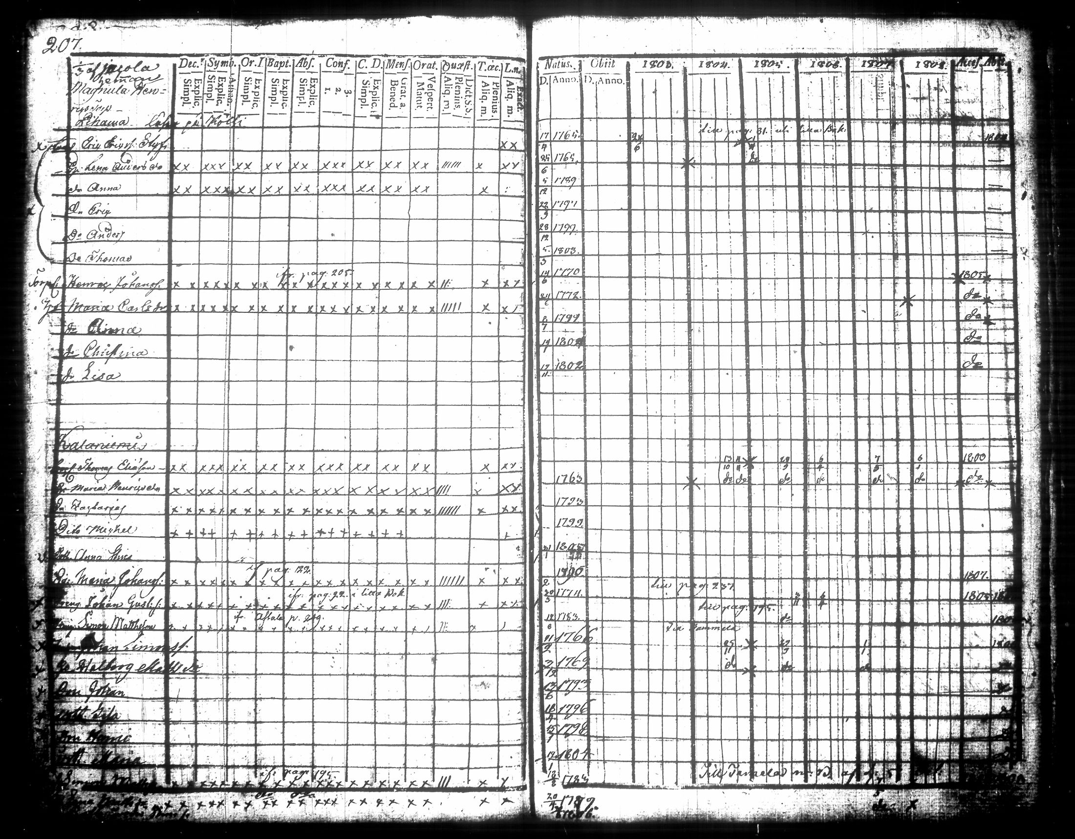 [ kuvat/219.jpg ]