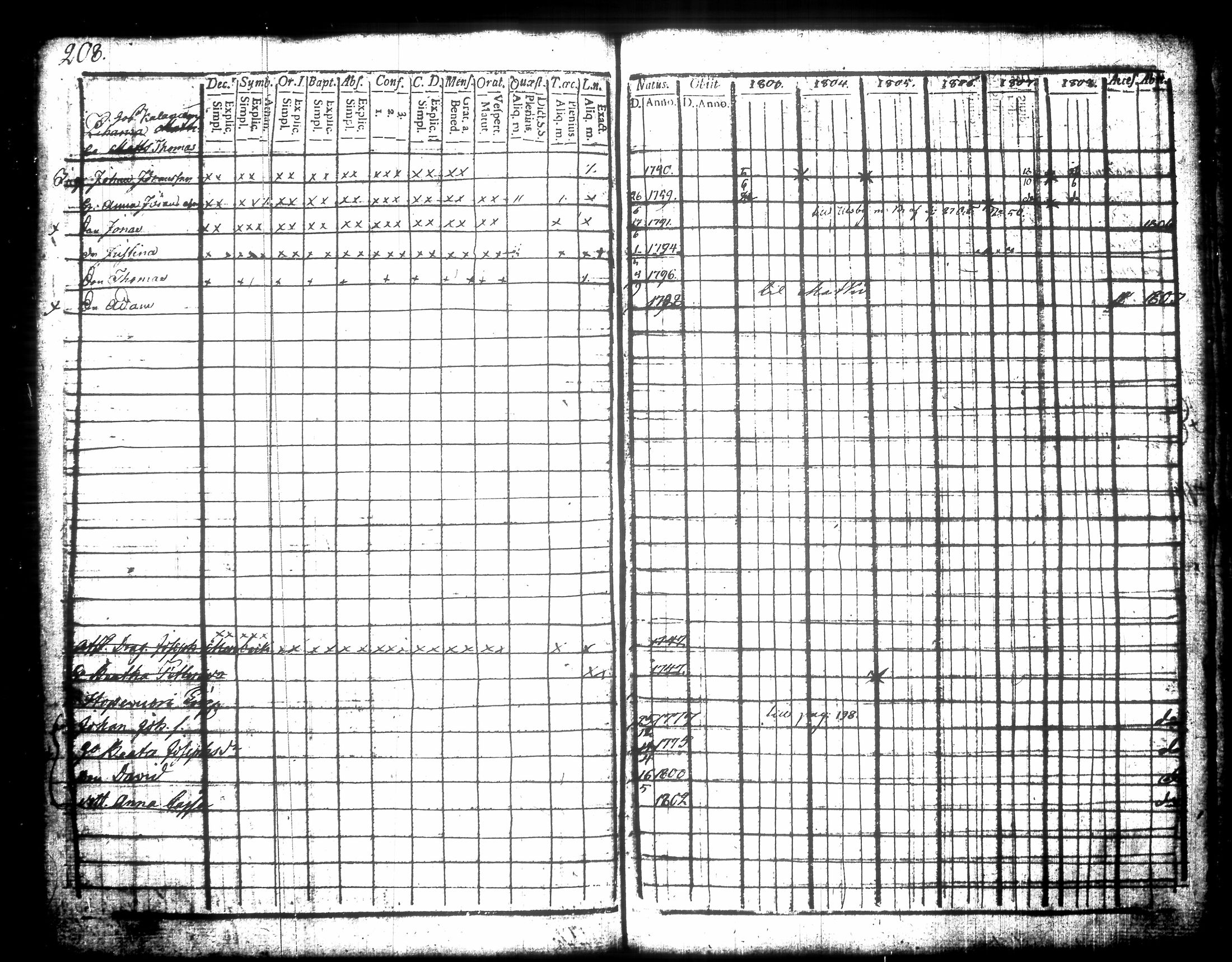 [ kuvat/220.jpg ]