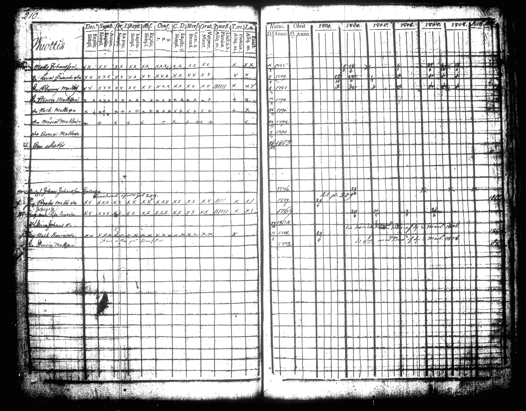[ kuvat/222.jpg ]