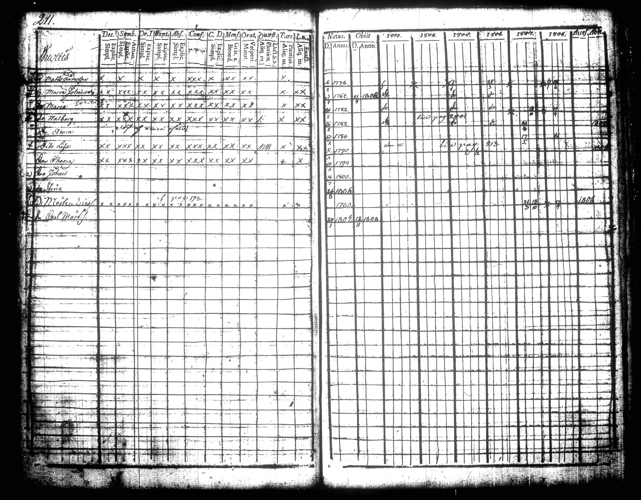 [ kuvat/223.jpg ]