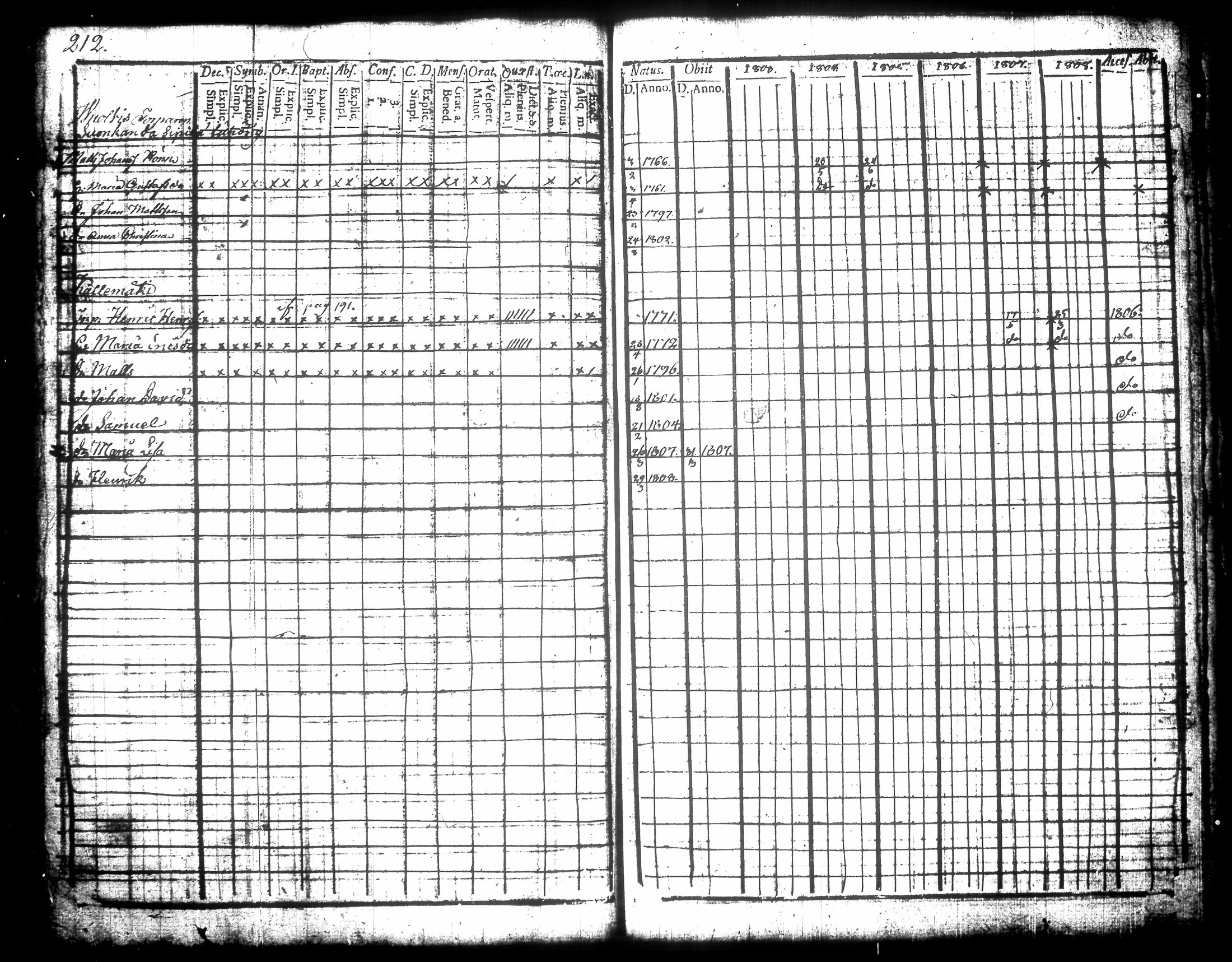 [ kuvat/224.jpg ]