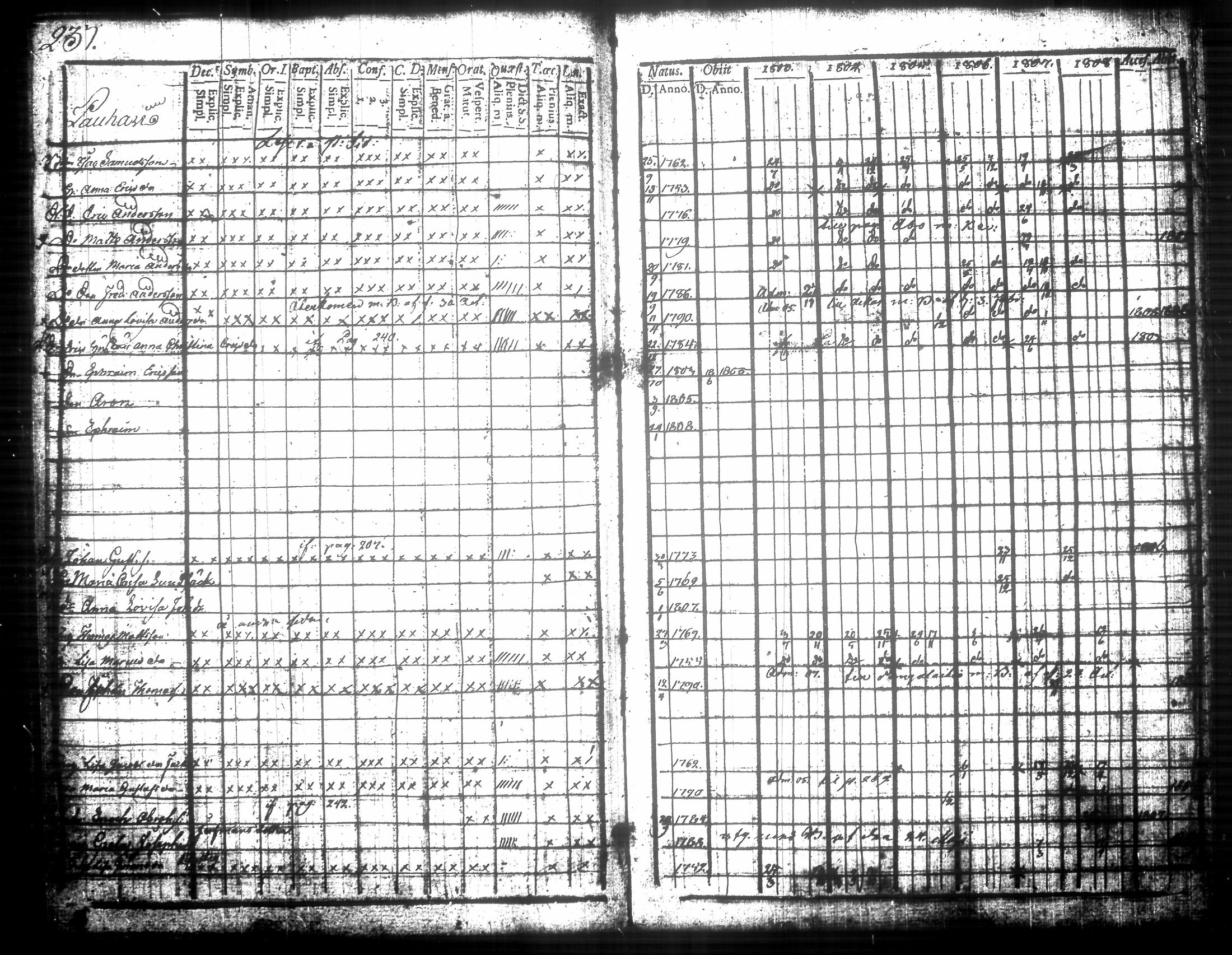 [ kuvat/249.jpg ]