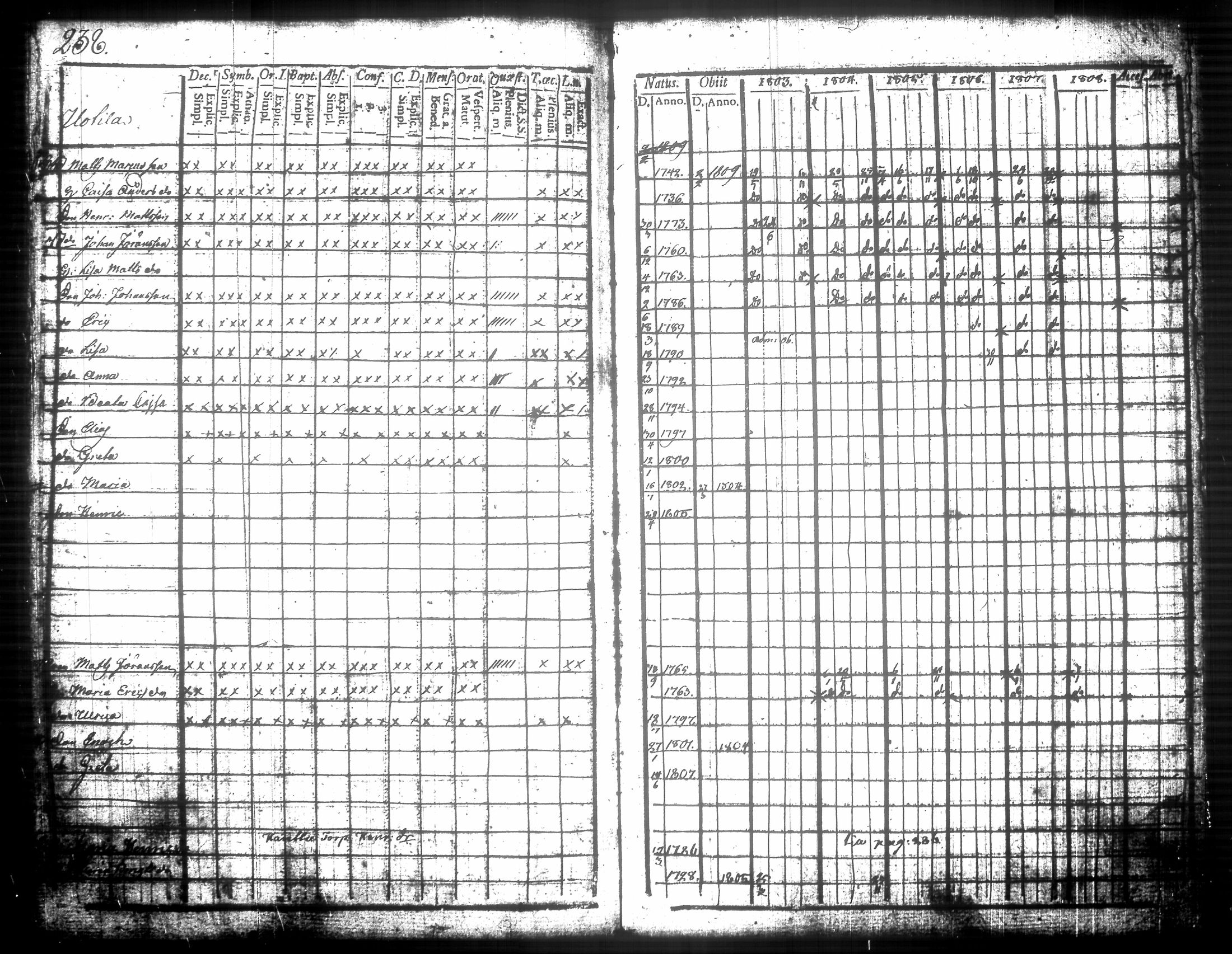 [ kuvat/250.jpg ]