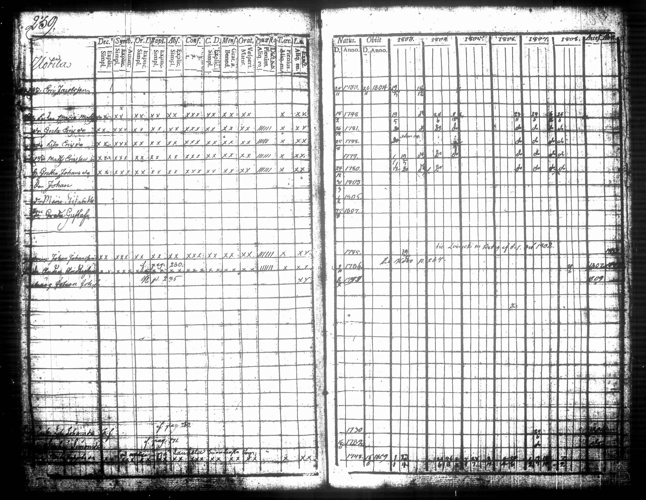 [ kuvat/251.jpg ]