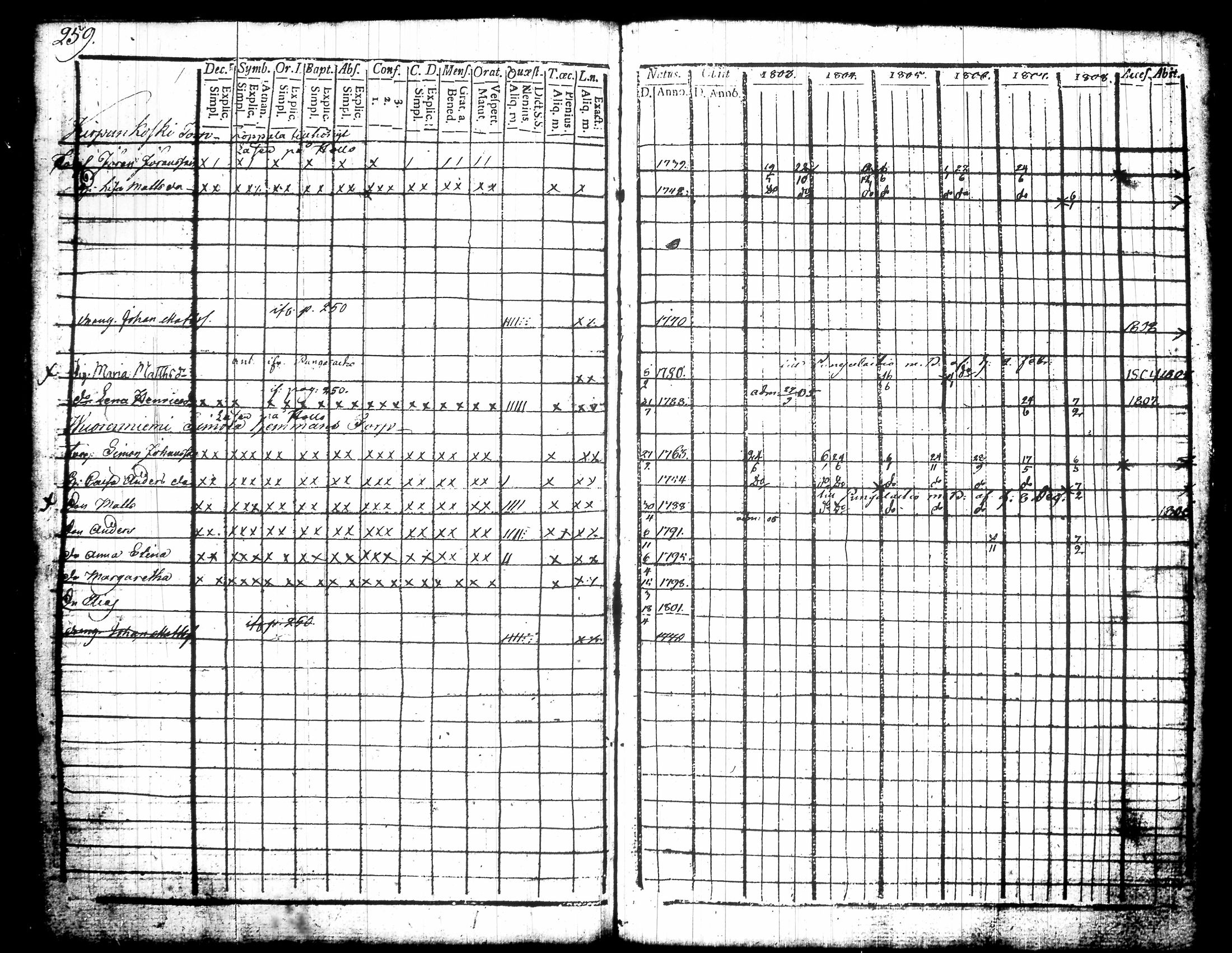 [ kuvat/271.jpg ]