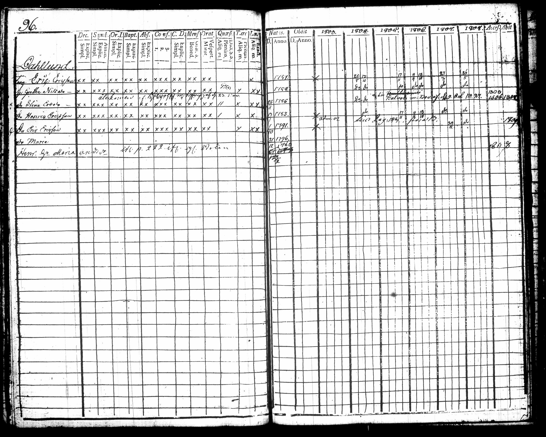[ kuvat/112.jpg ]