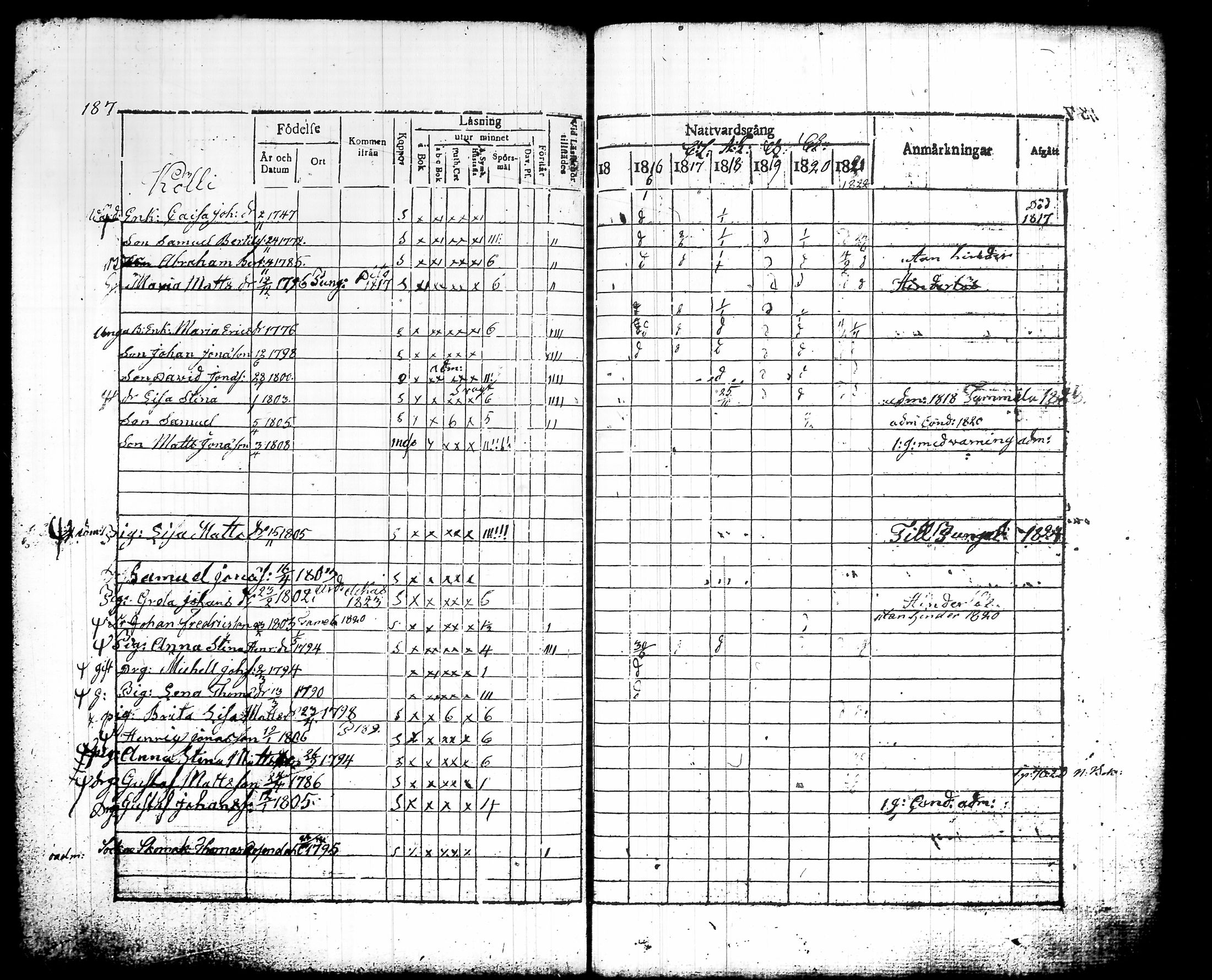 [ kuvat/195.jpg ]