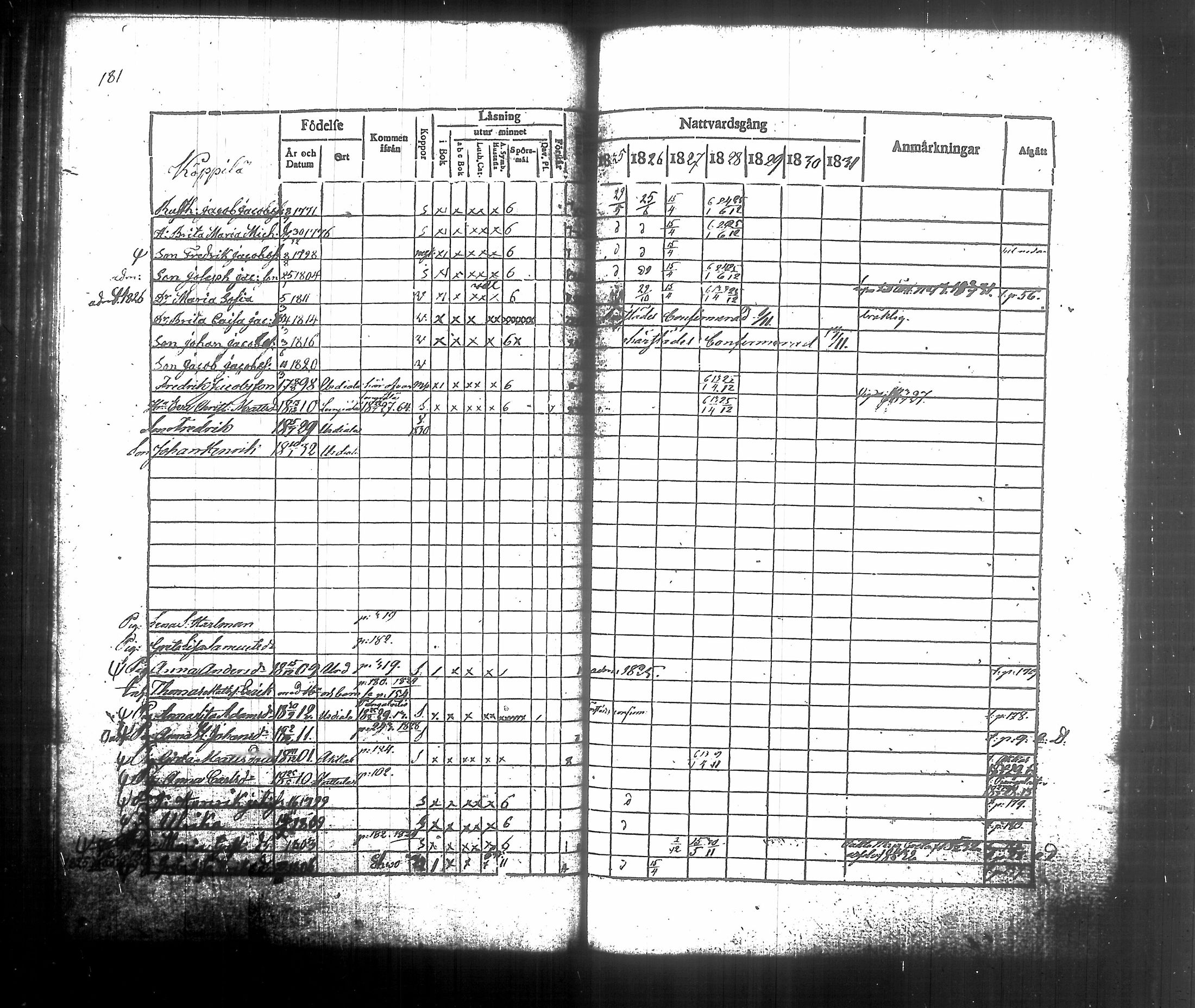 [ kuvat/196.jpg ]