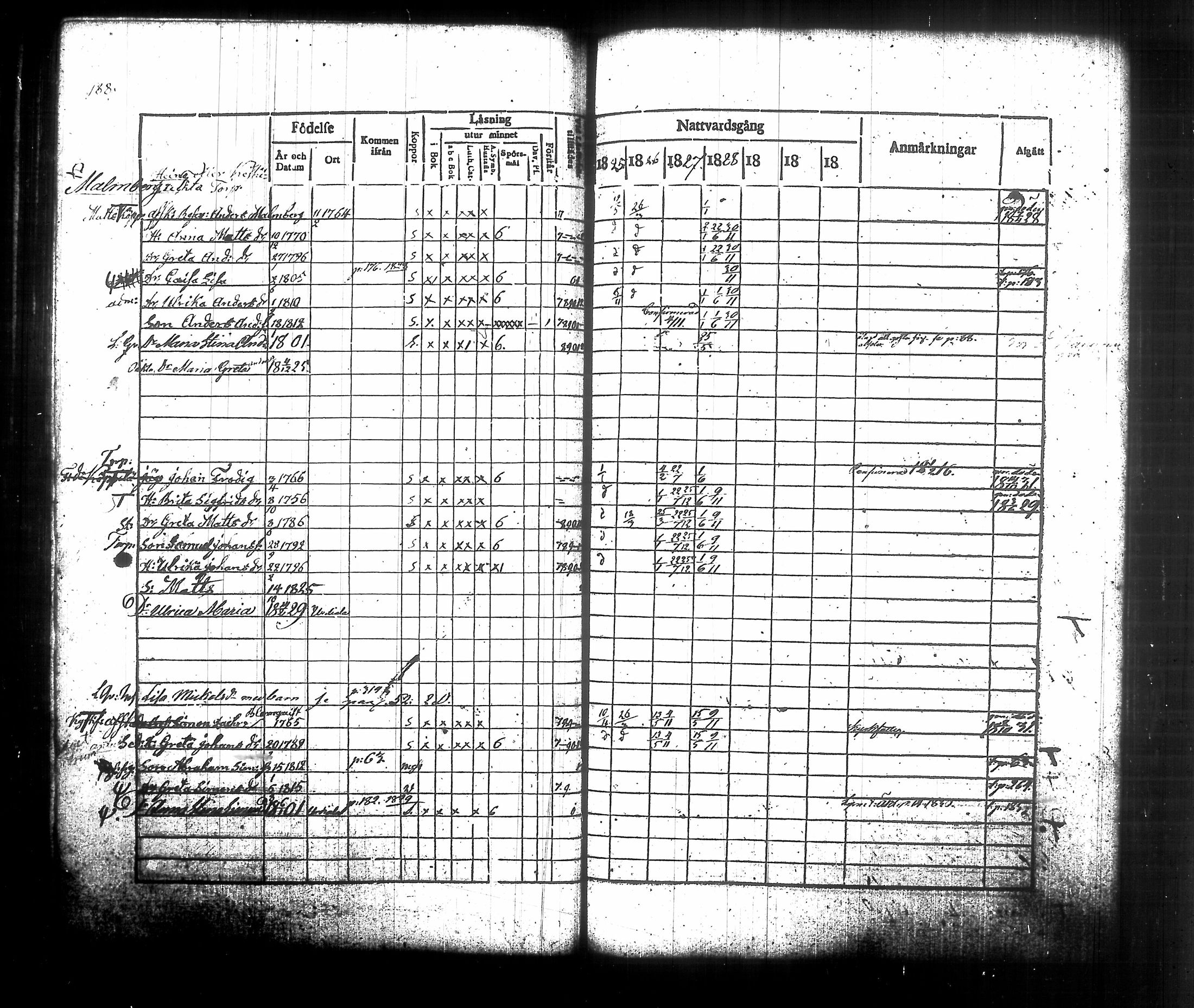[ kuvat/204.jpg ]