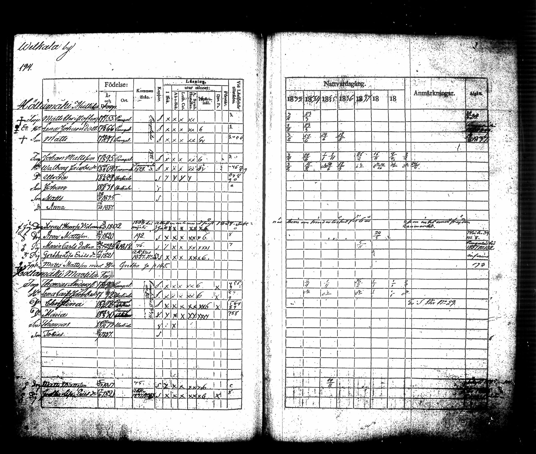[ kuvat/206.jpg ]