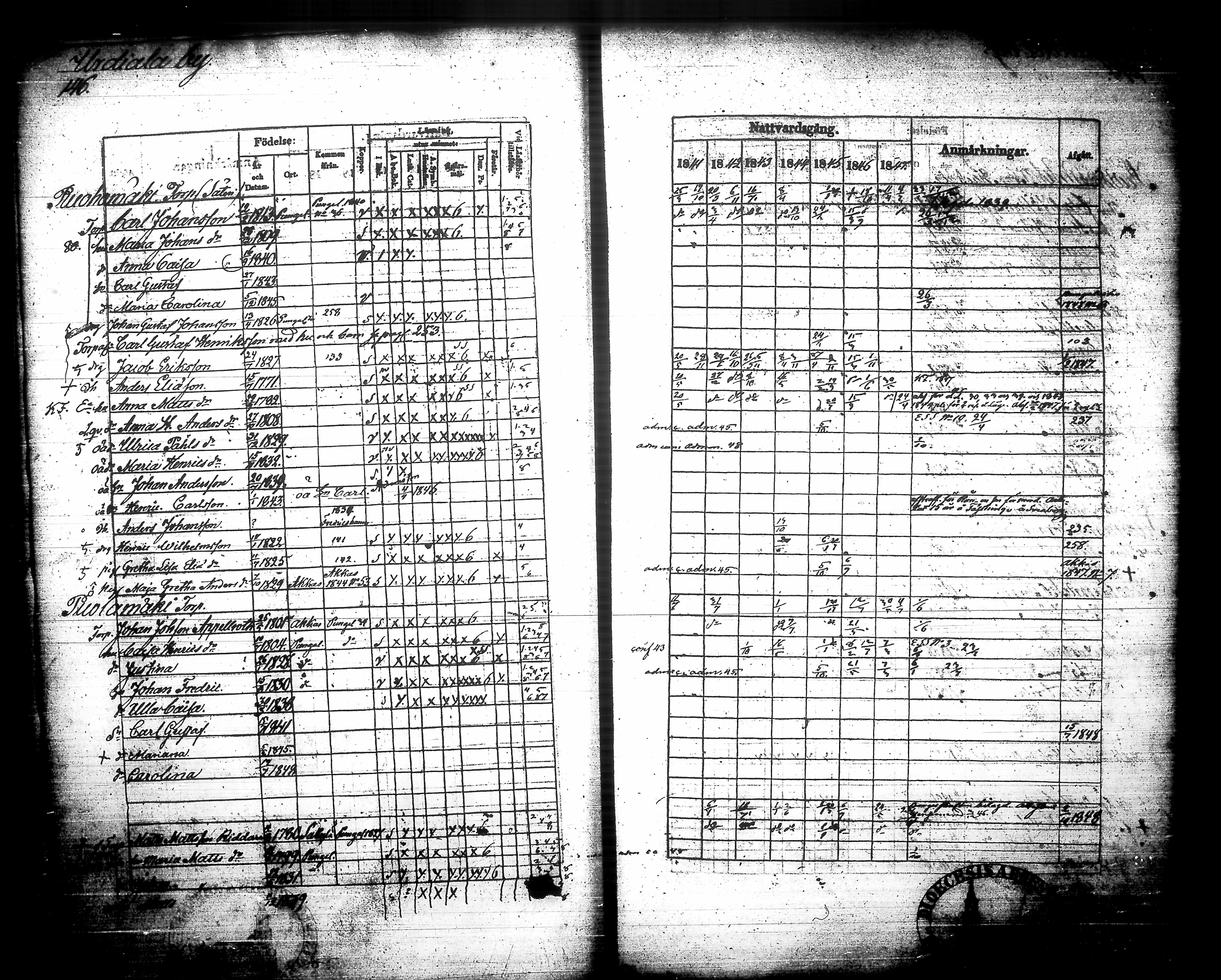 [ kuvat/164.jpg ]