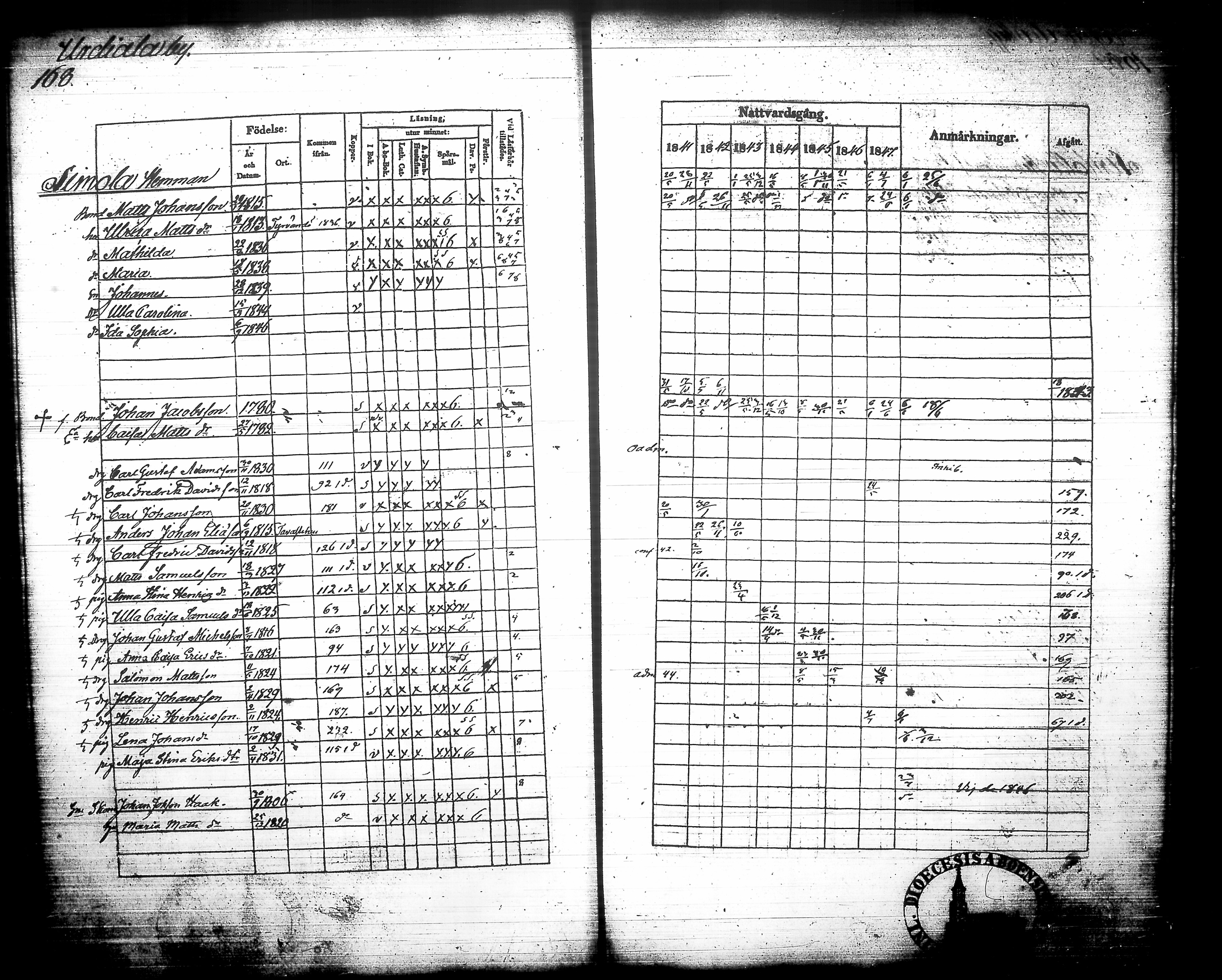 [ kuvat/186.jpg ]