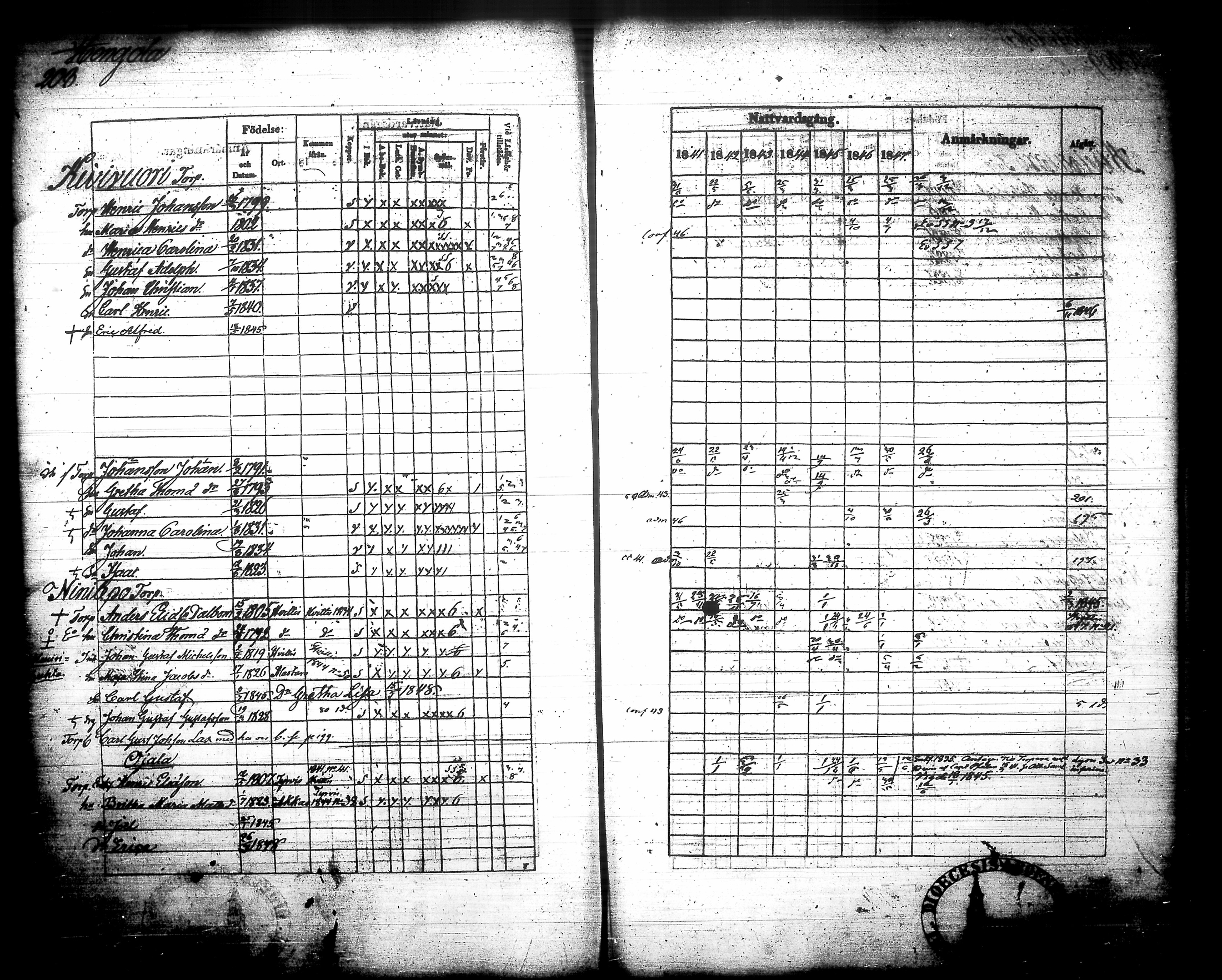 [ kuvat/227.jpg ]