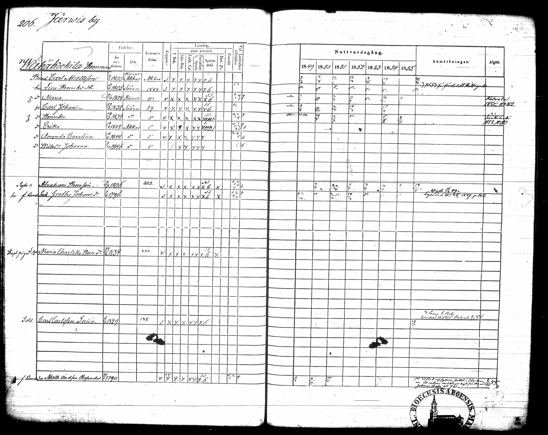 [ kuvat/222.jpg ]