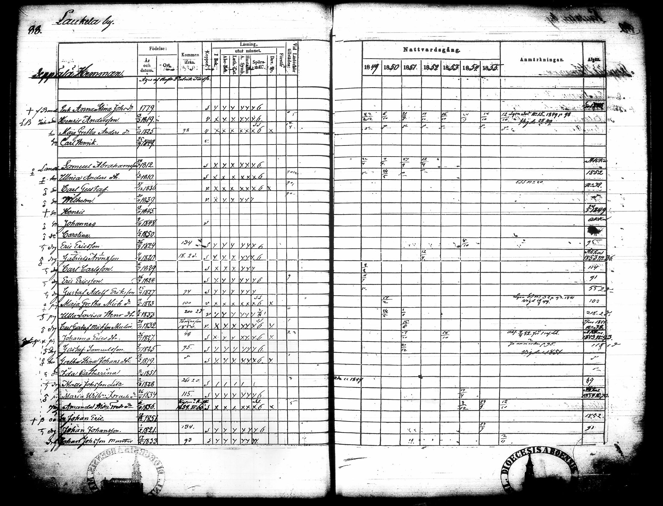 [ kuvat/98.jpg ]