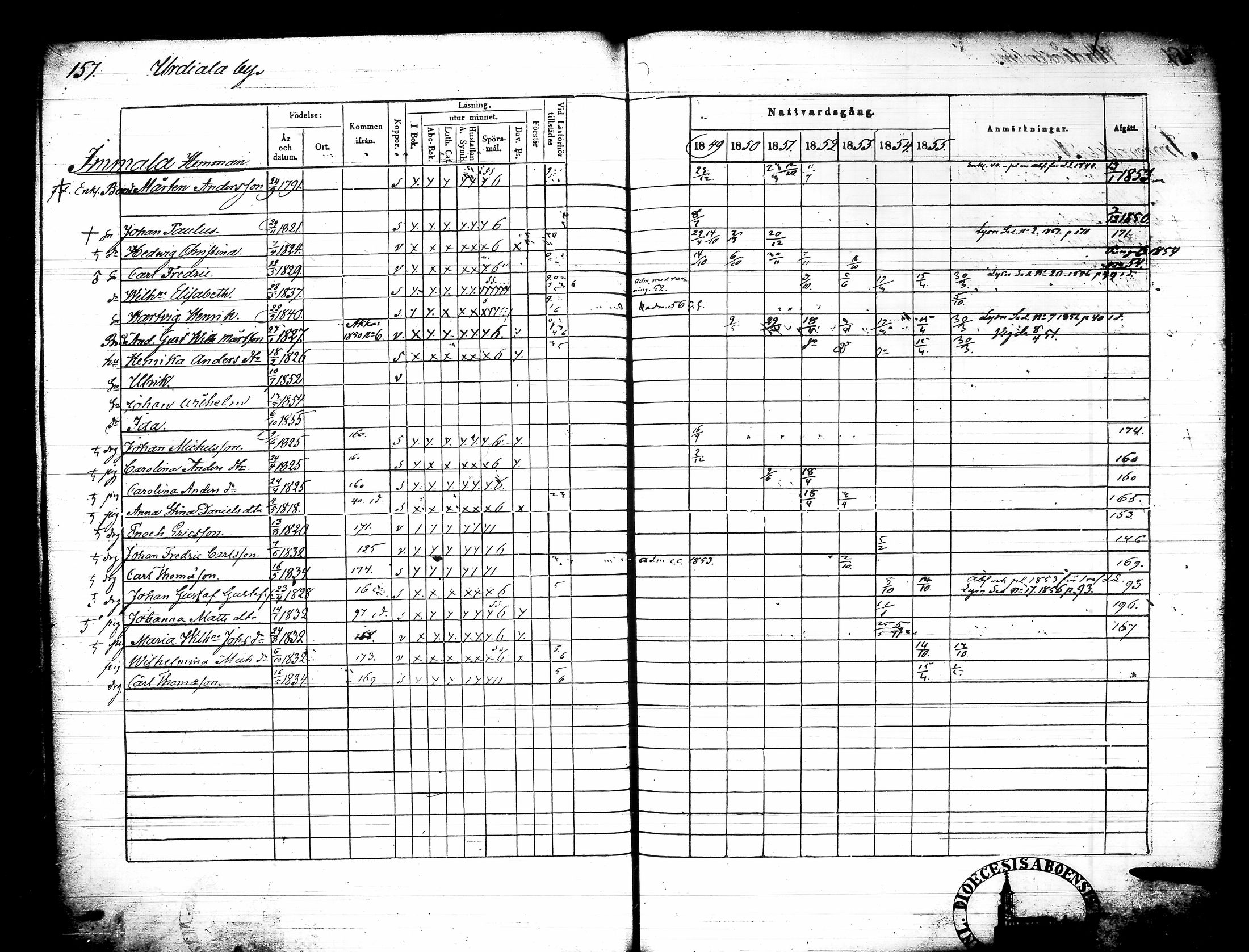 [ kuvat/167.jpg ]