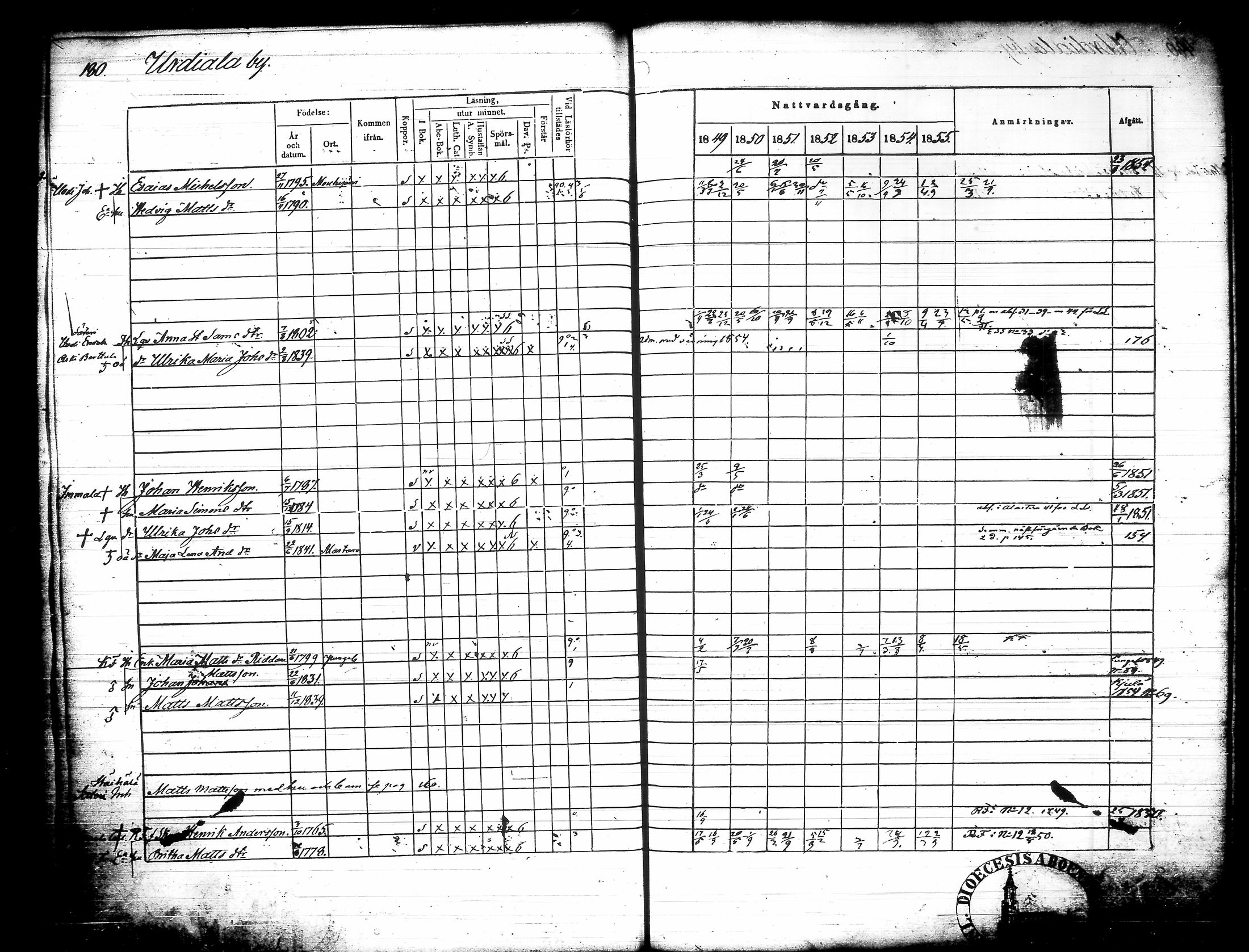 [ kuvat/191.jpg ]