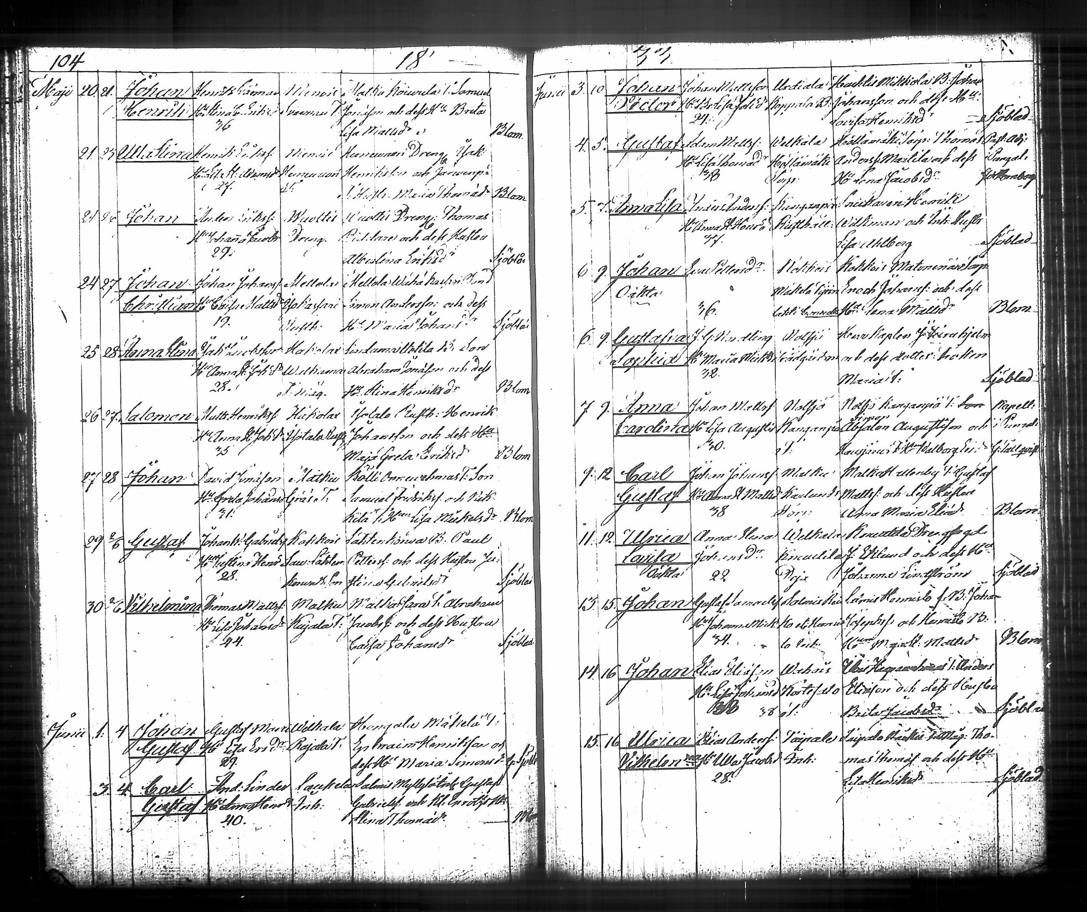 [ kuvat/104.jpg ]