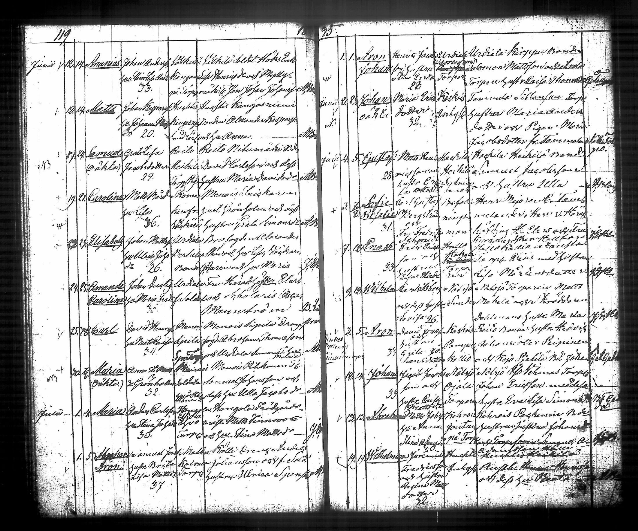 [ kuvat/120.jpg ]