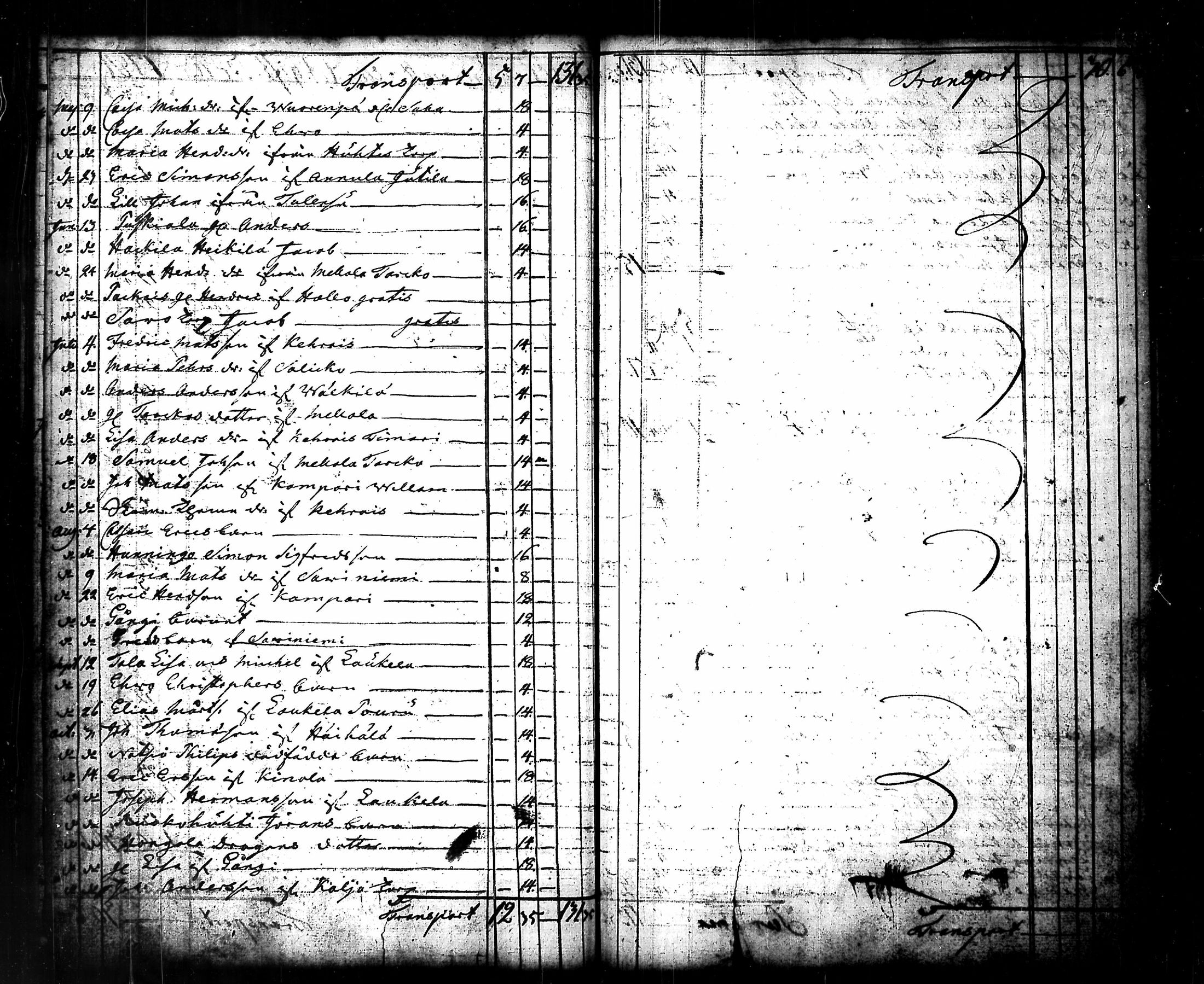 [ kuvat/82.jpg ]