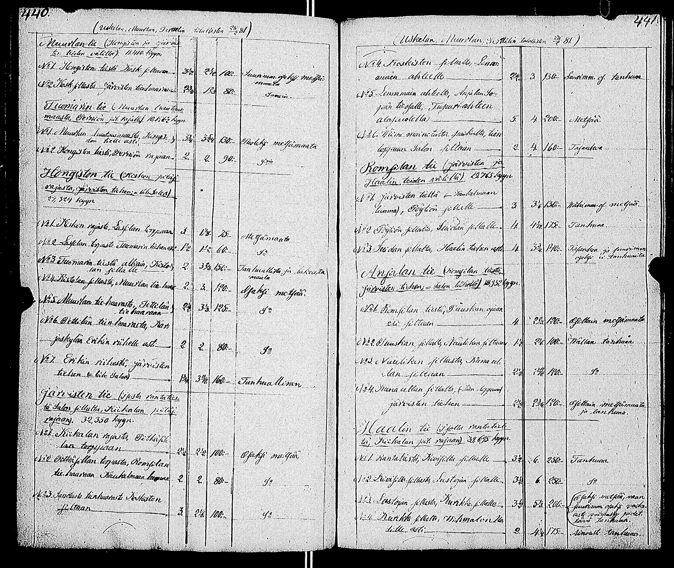 [ kuvat/228.jpg ]