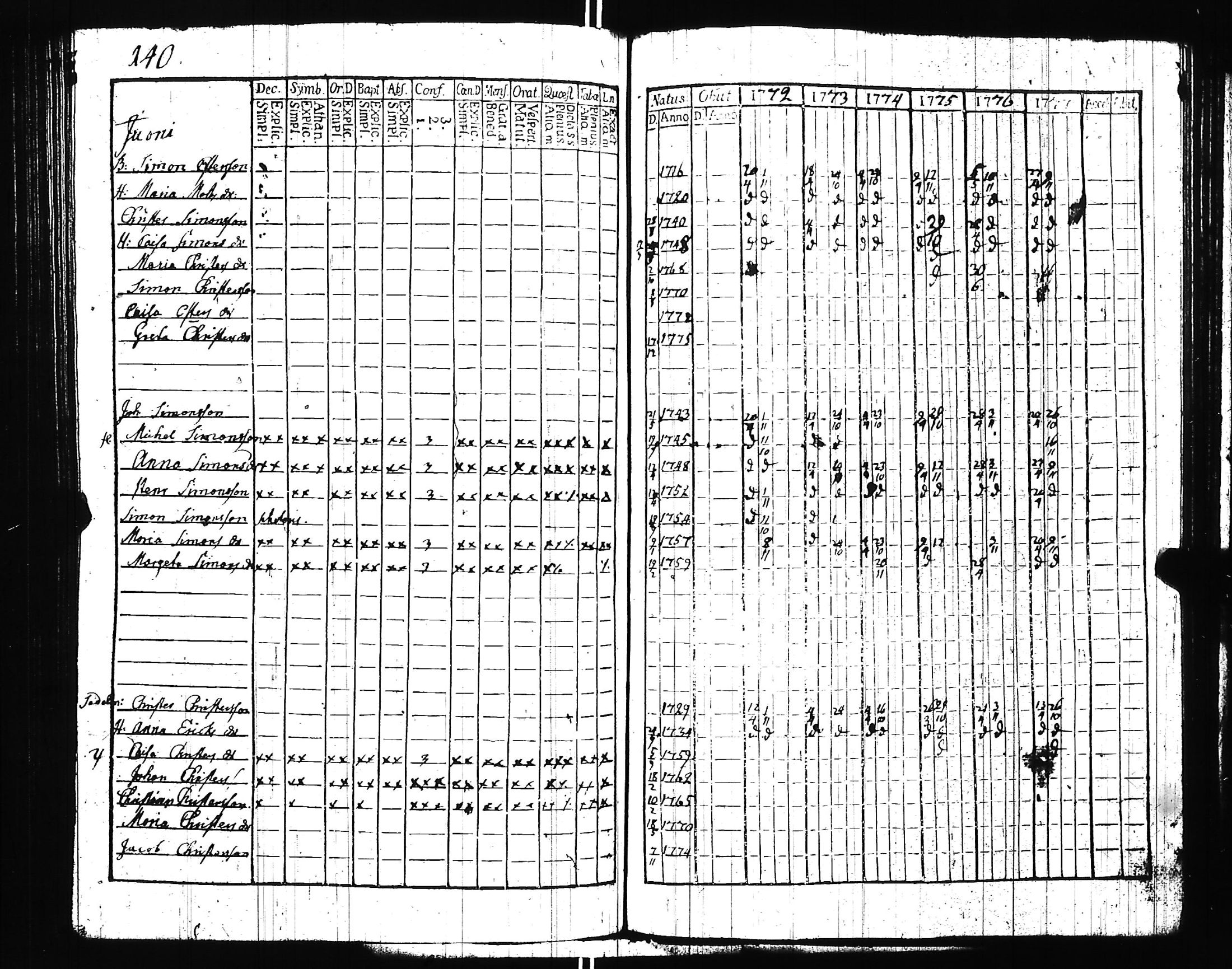 [ kuvat/144.jpg ]
