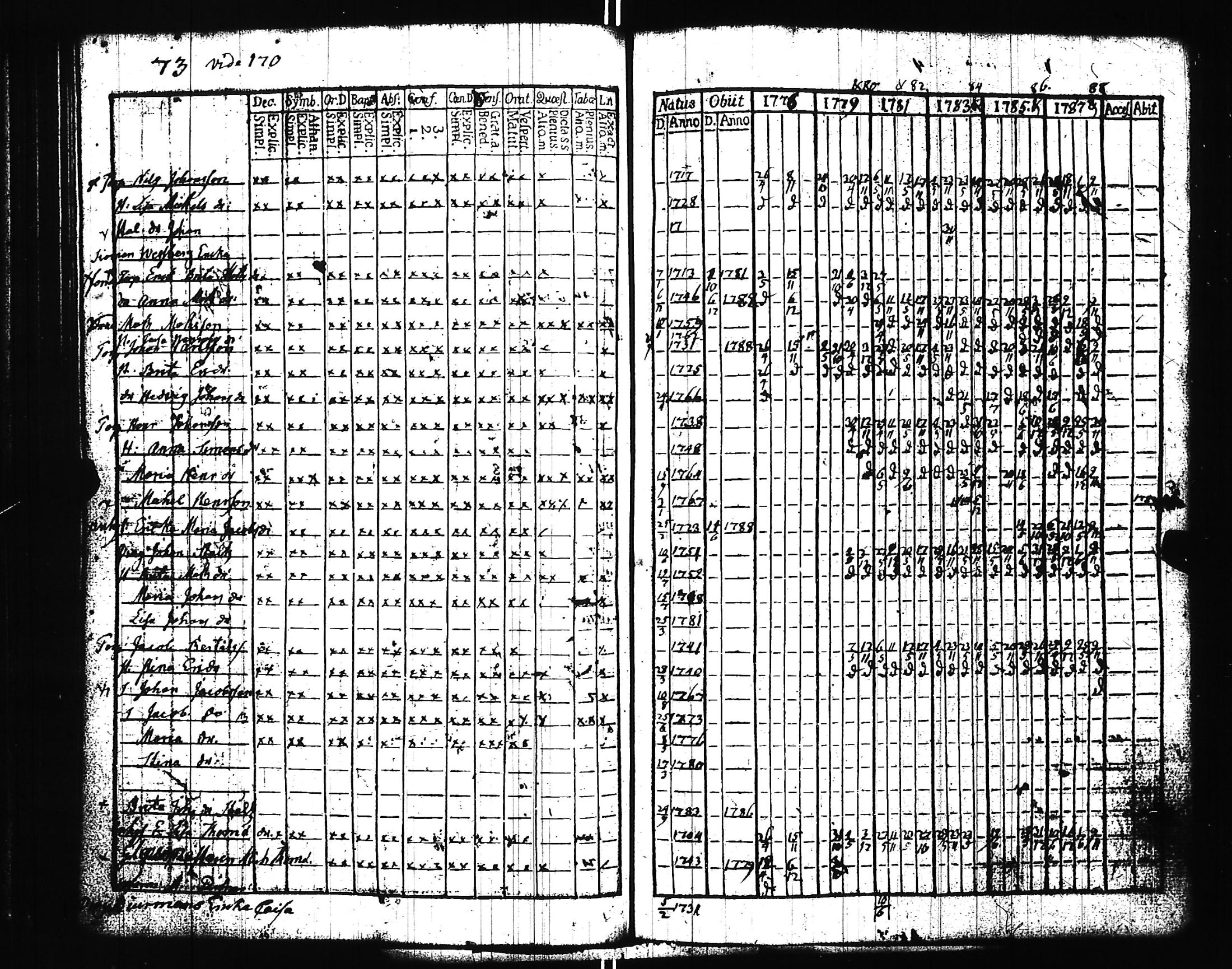 [ kuvat/77.jpg ]