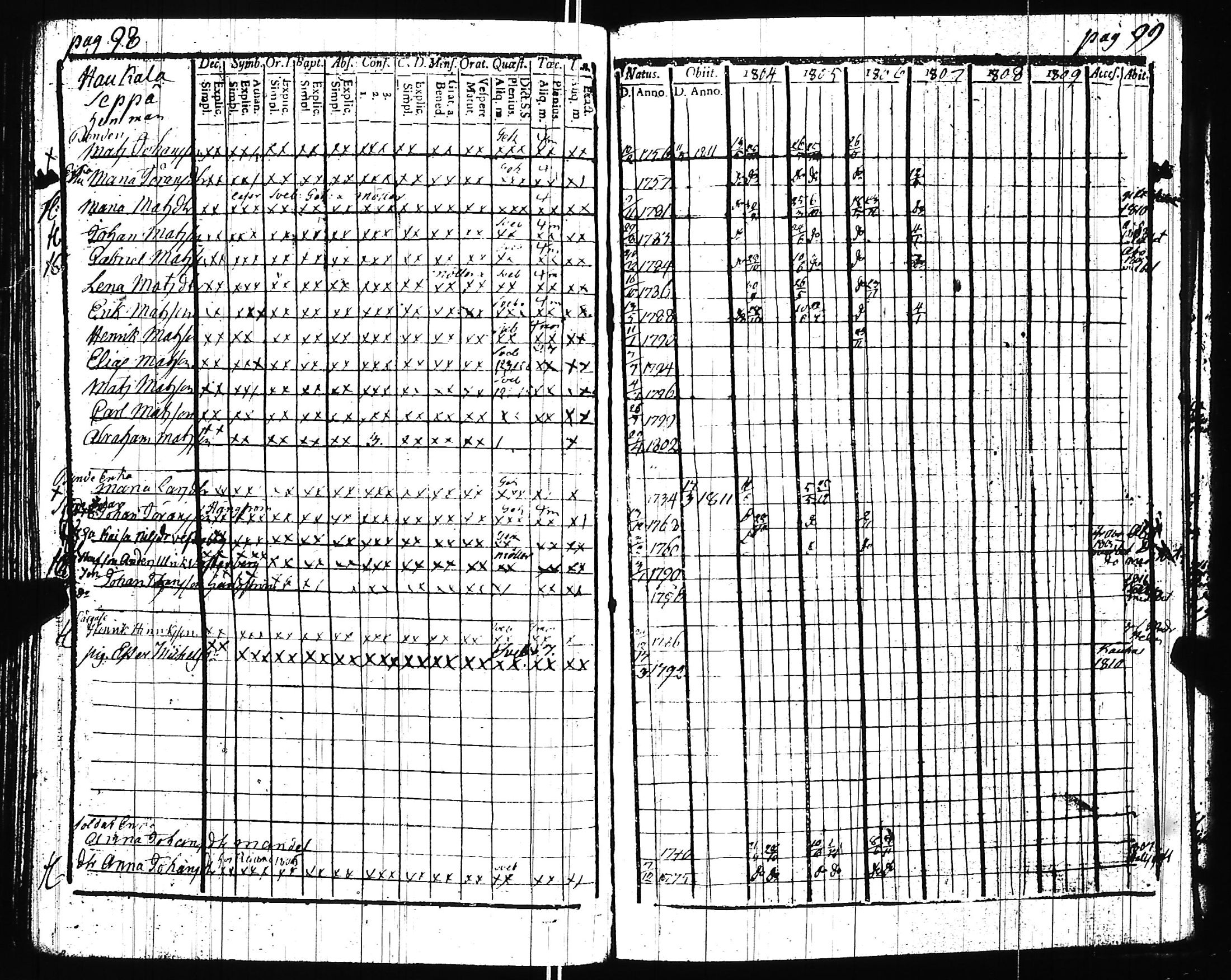 [ kuvat/129.jpg ]