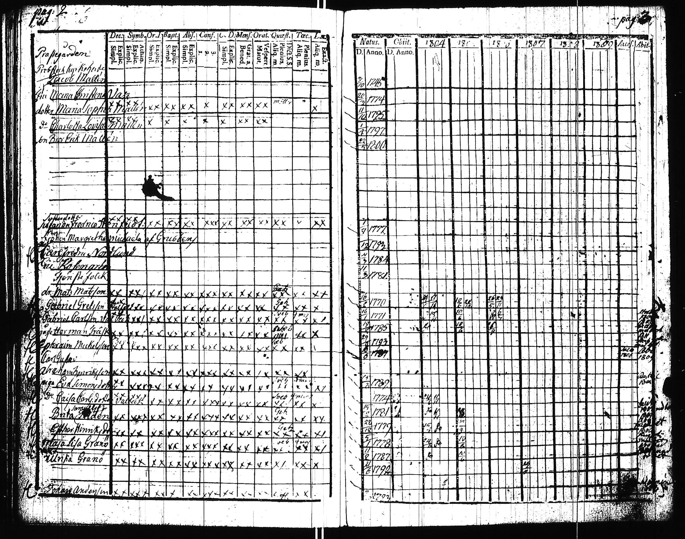[ kuvat/81.jpg ]