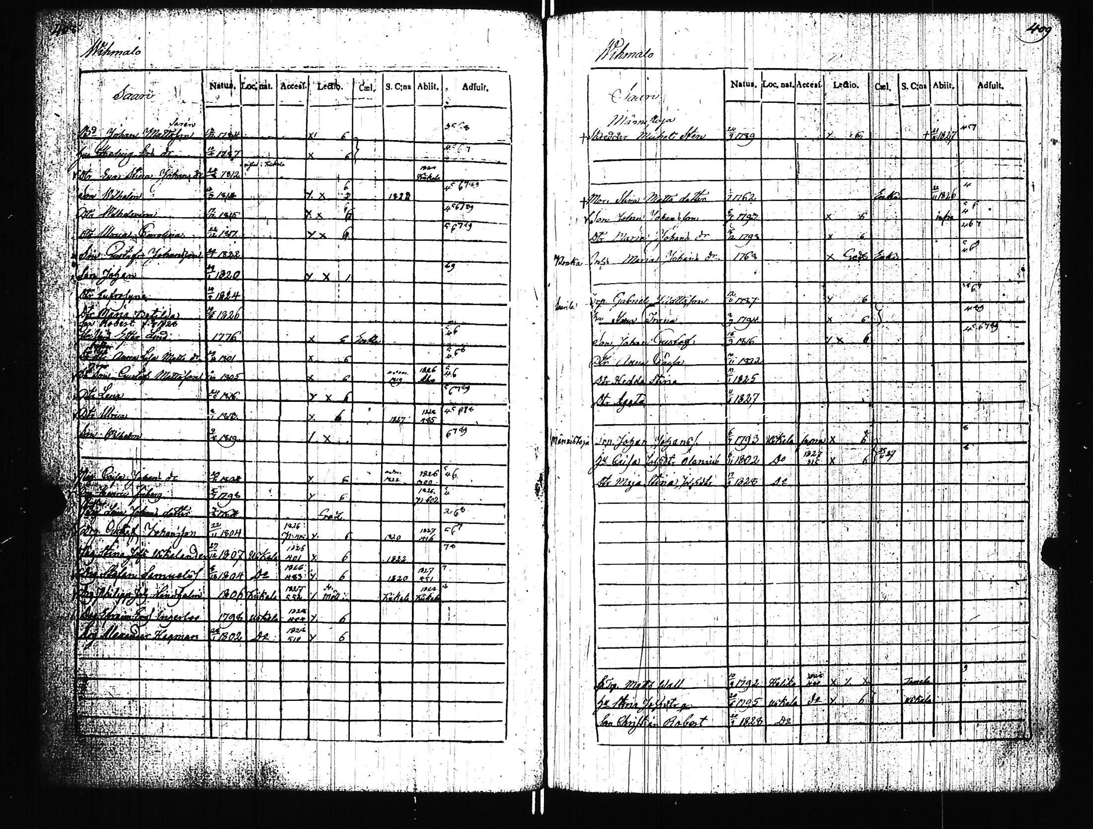 [ kuvat/187.jpg ]