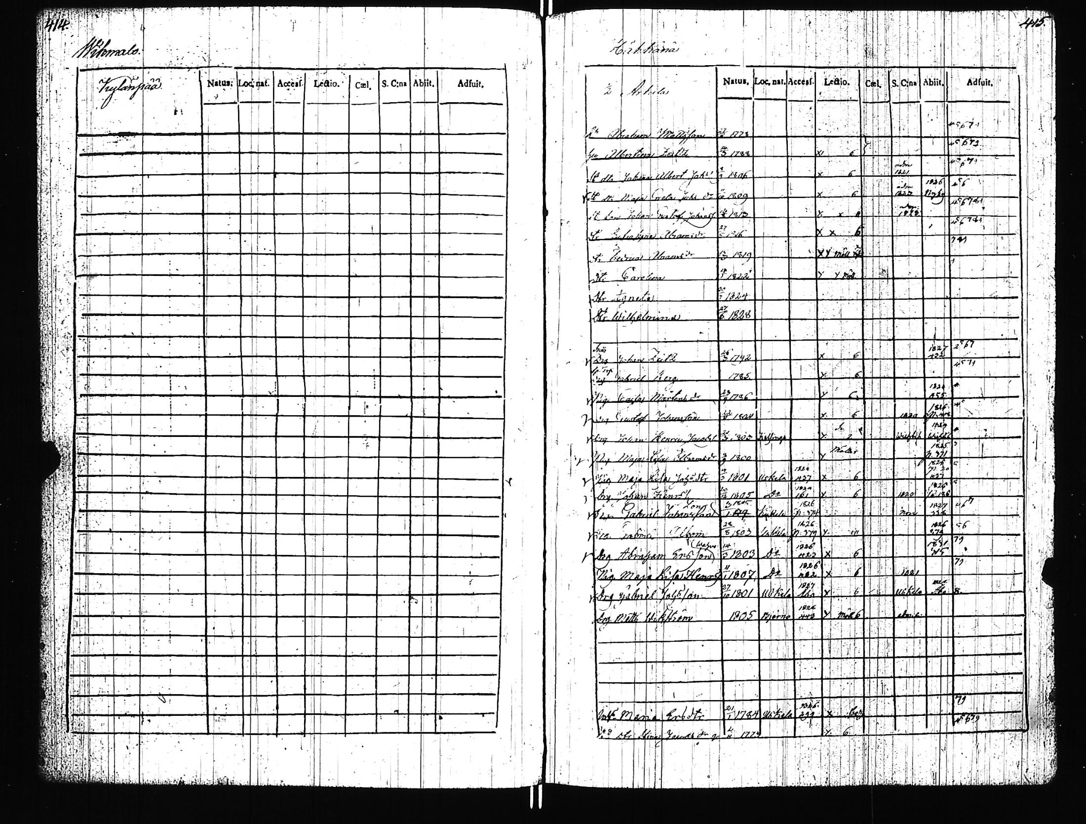 [ kuvat/190.jpg ]