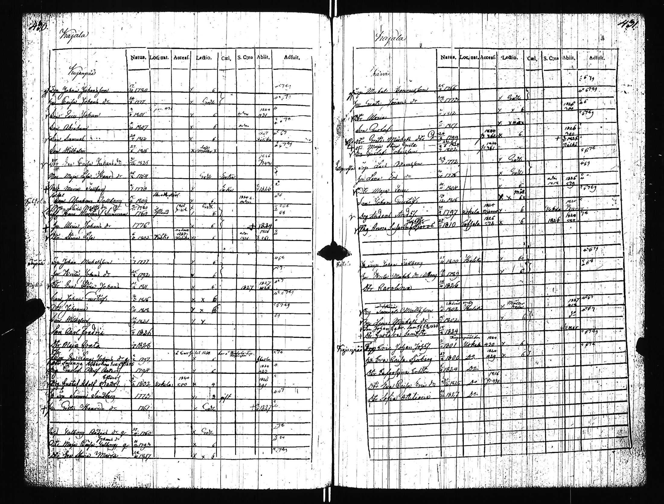 [ kuvat/198.jpg ]