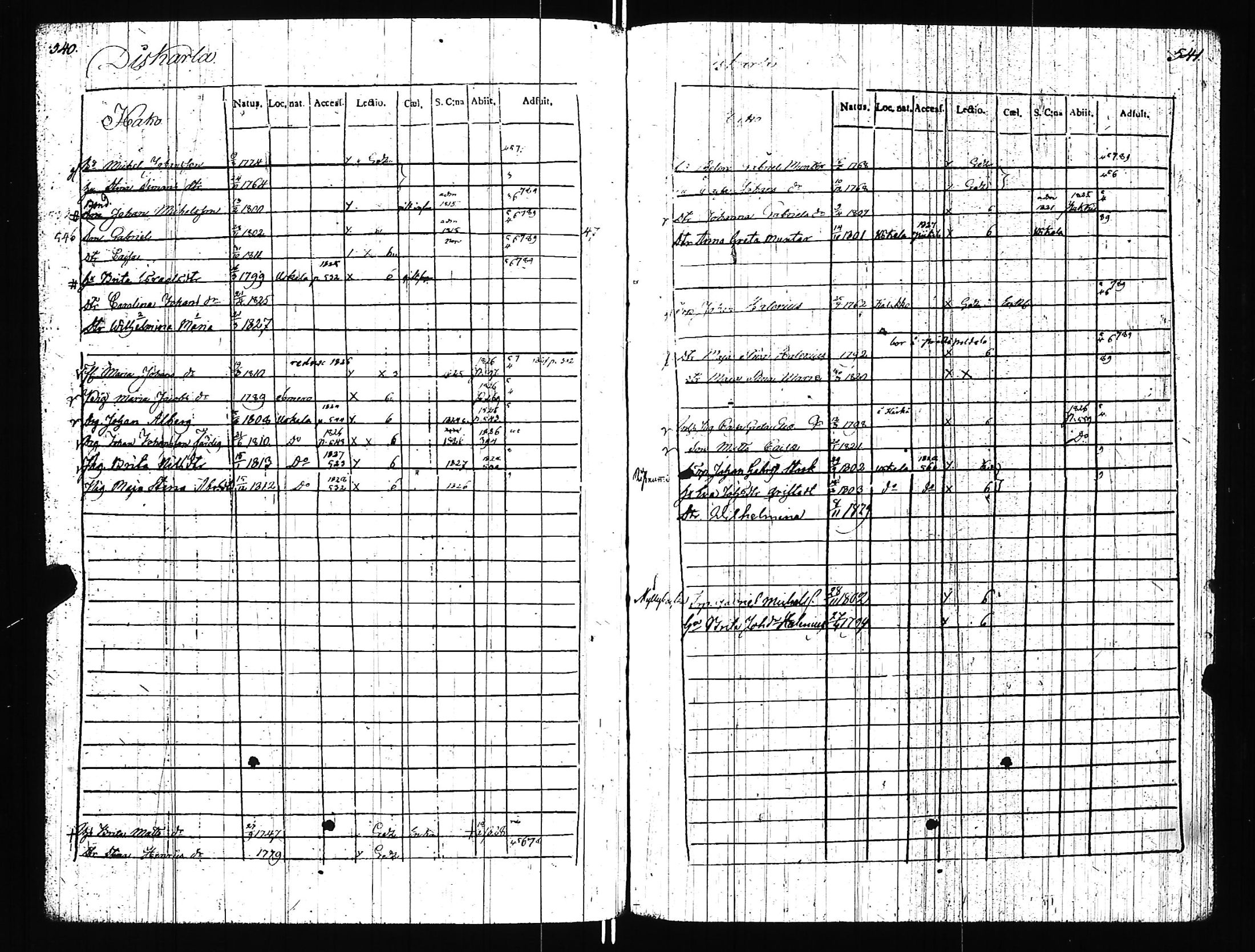 [ kuvat/253.jpg ]