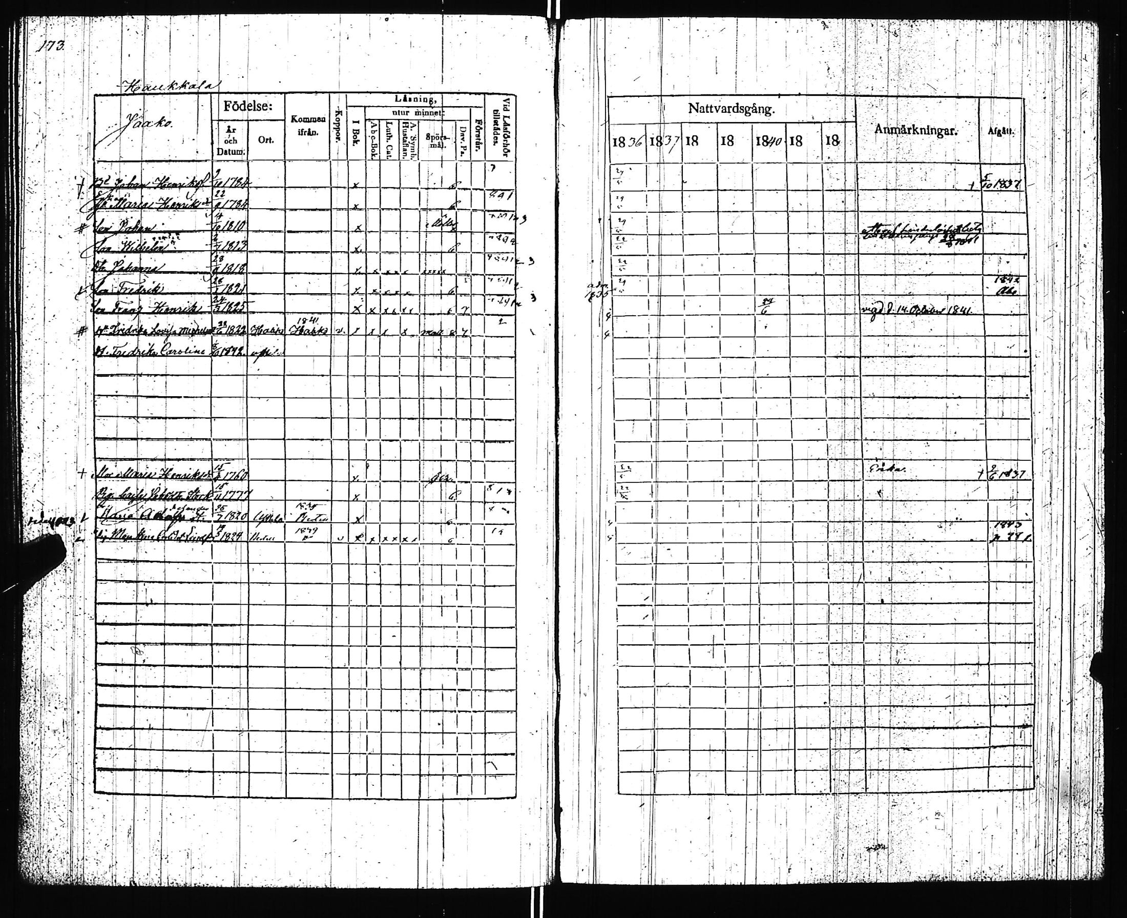 [ kuvat/174.jpg ]