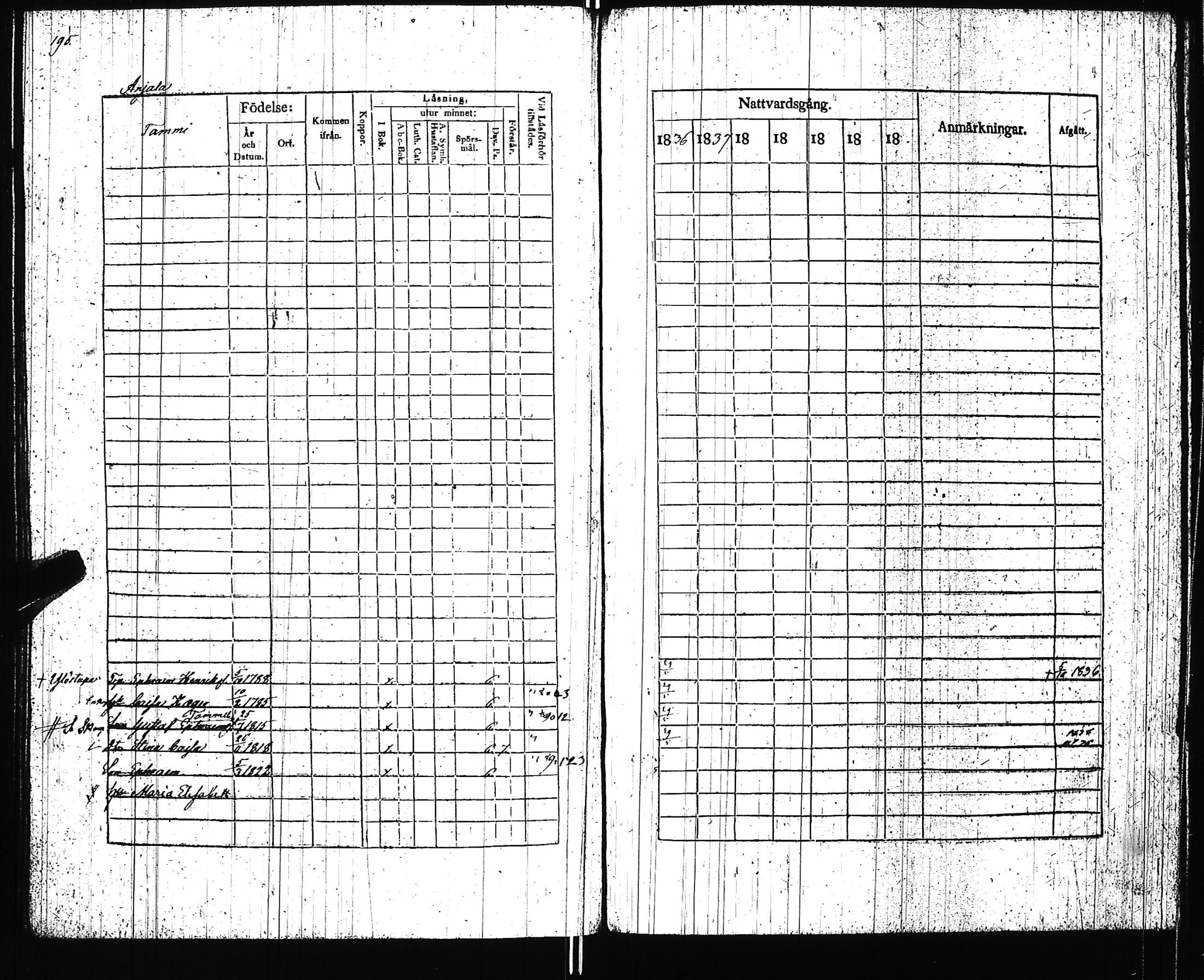 [ kuvat/195.jpg ]
