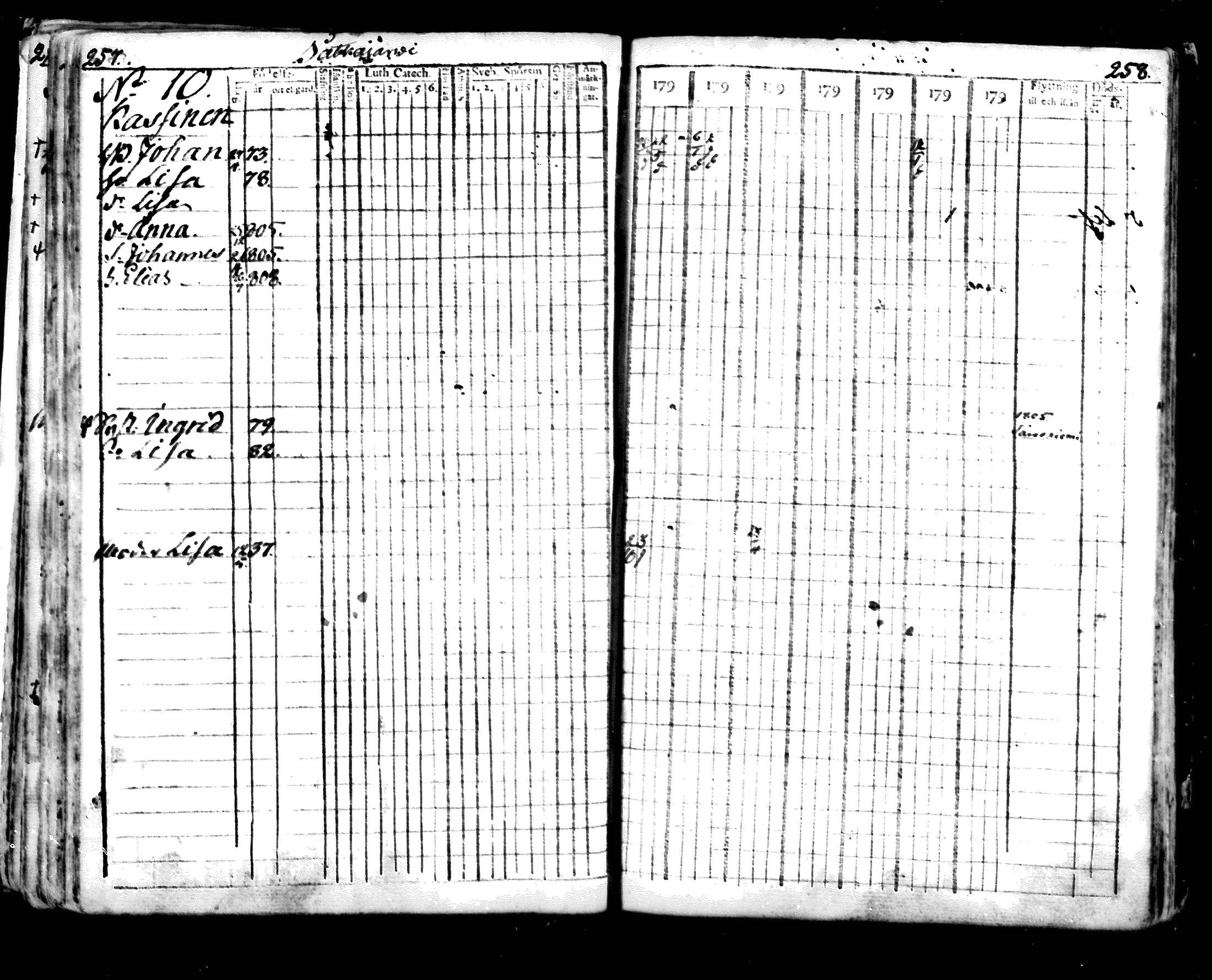 [ kuvat/129.jpg ]