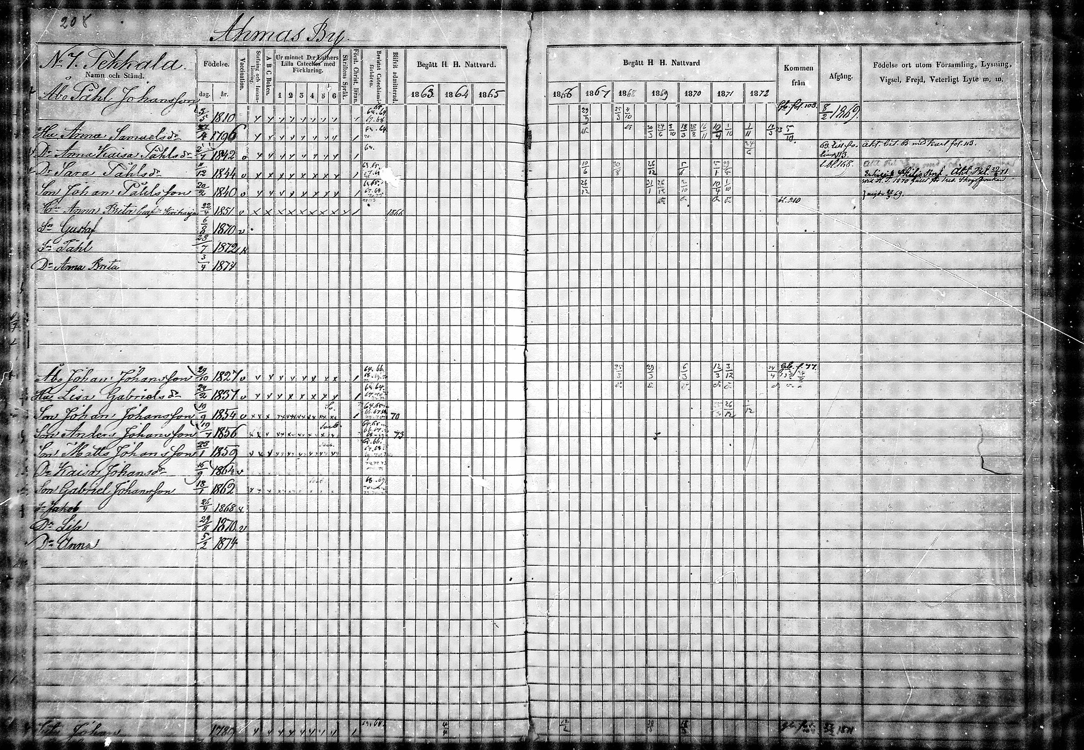 [ kuvat/192.jpg ]