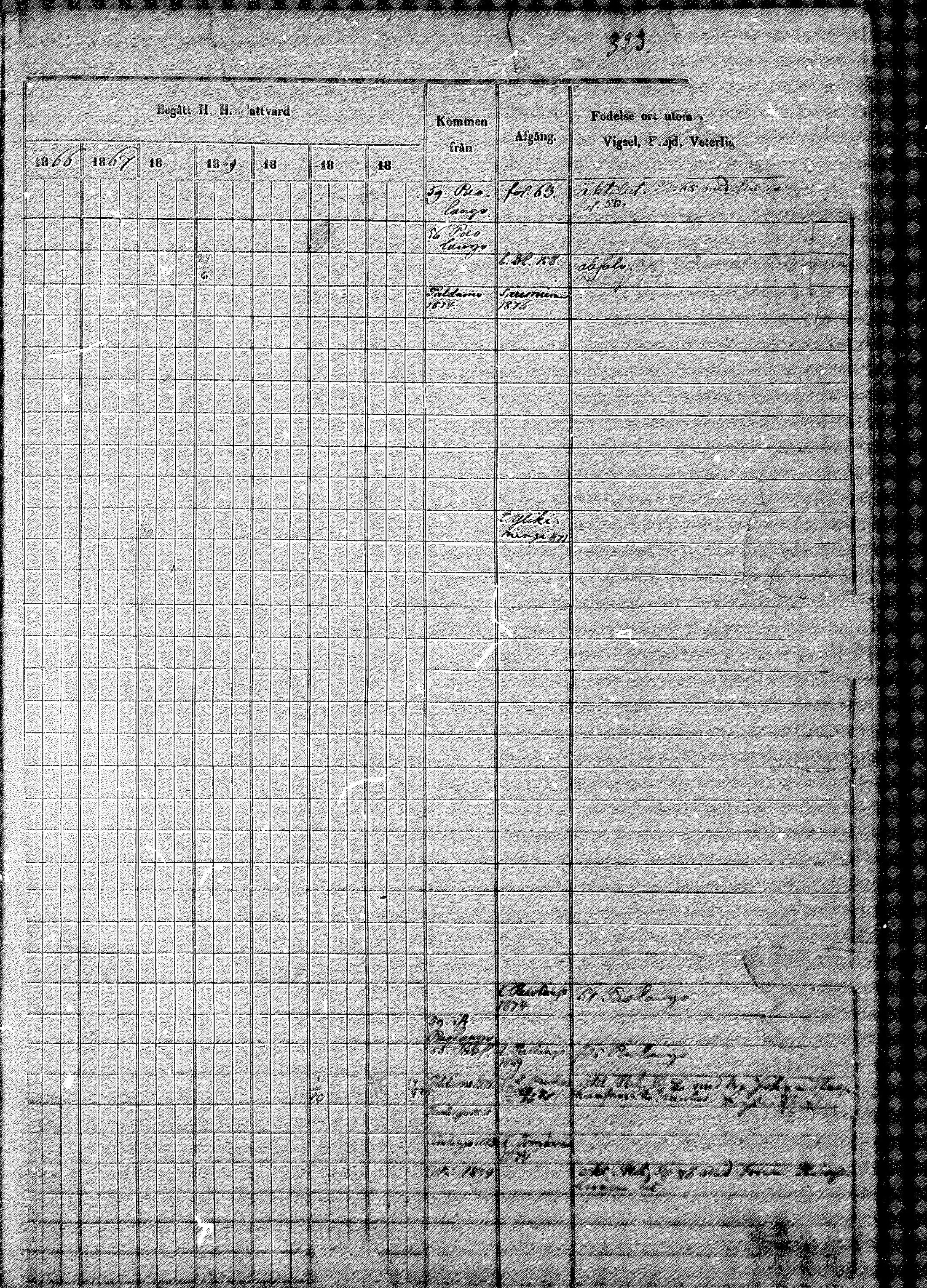 [ kuvat/304.jpg ]