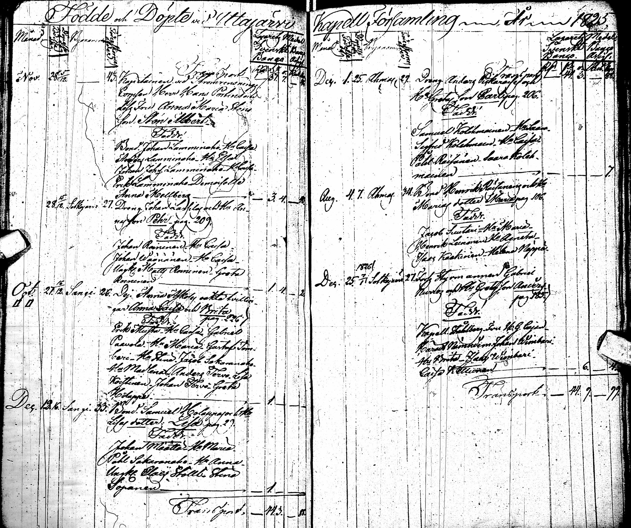 [ kuvat/112.jpg ]