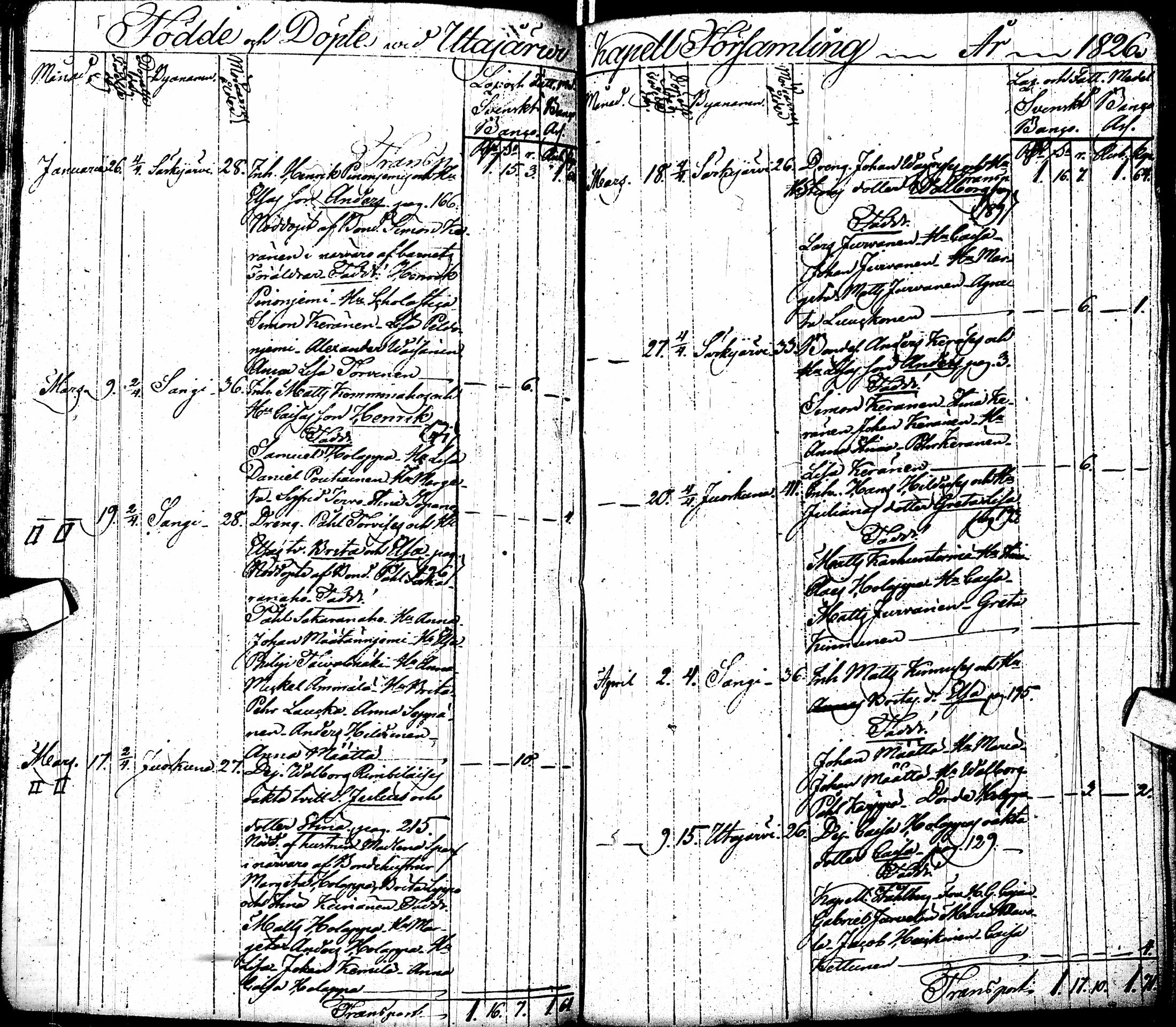 [ kuvat/115.jpg ]