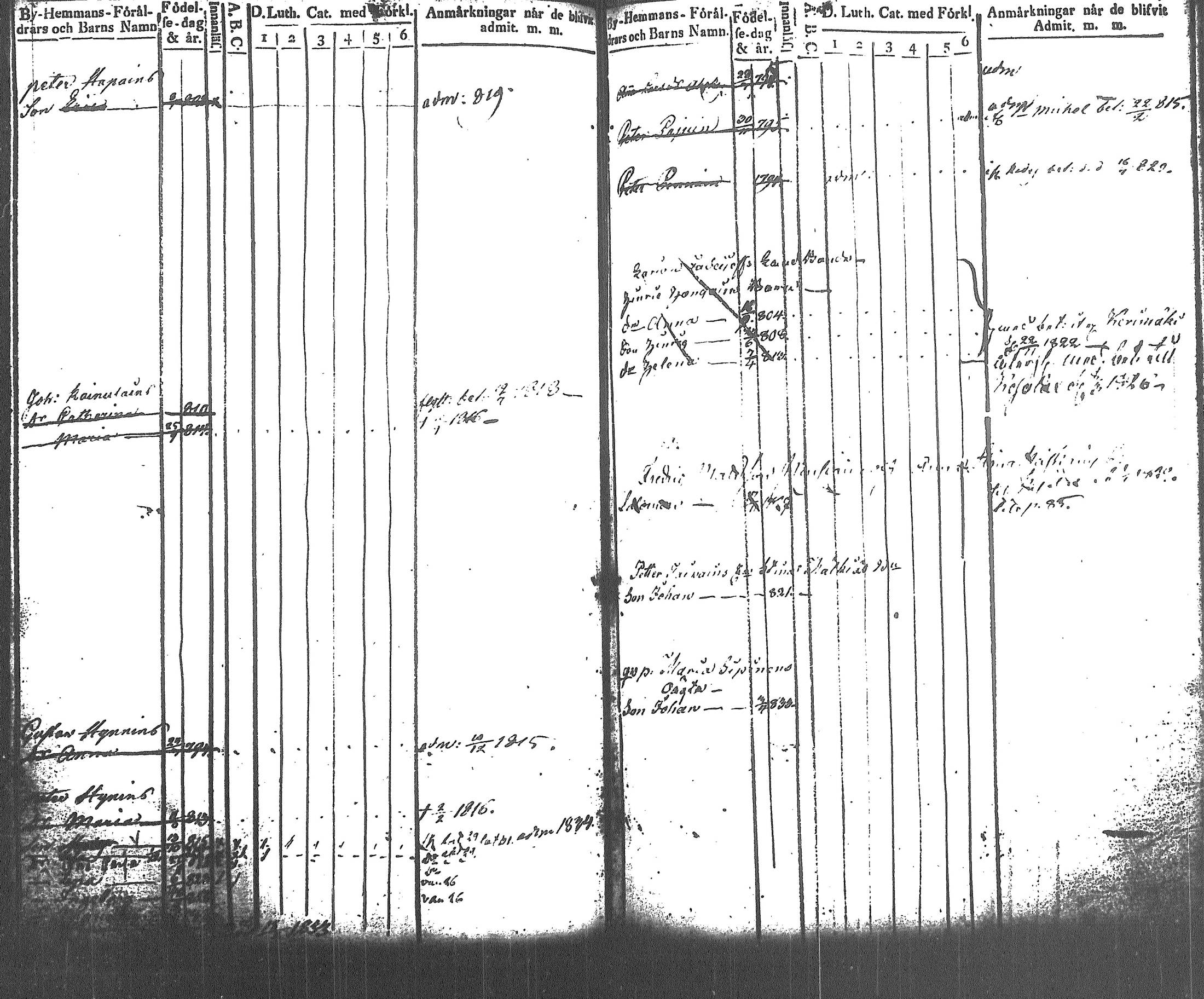 [ kuvat/140.jpg ]
