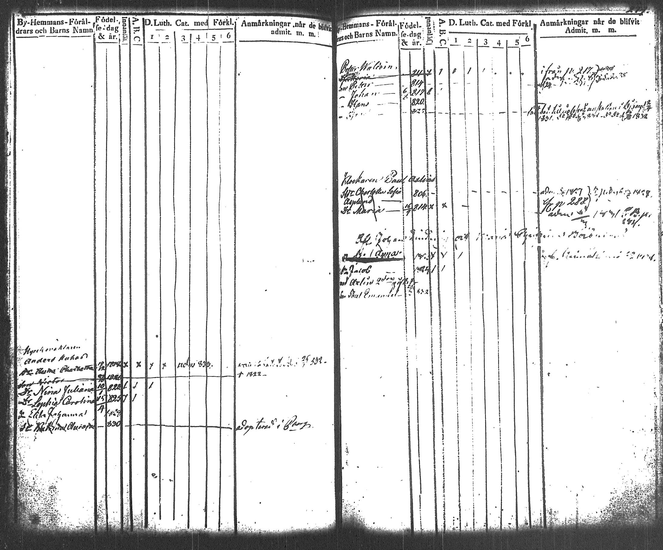 [ kuvat/145.jpg ]