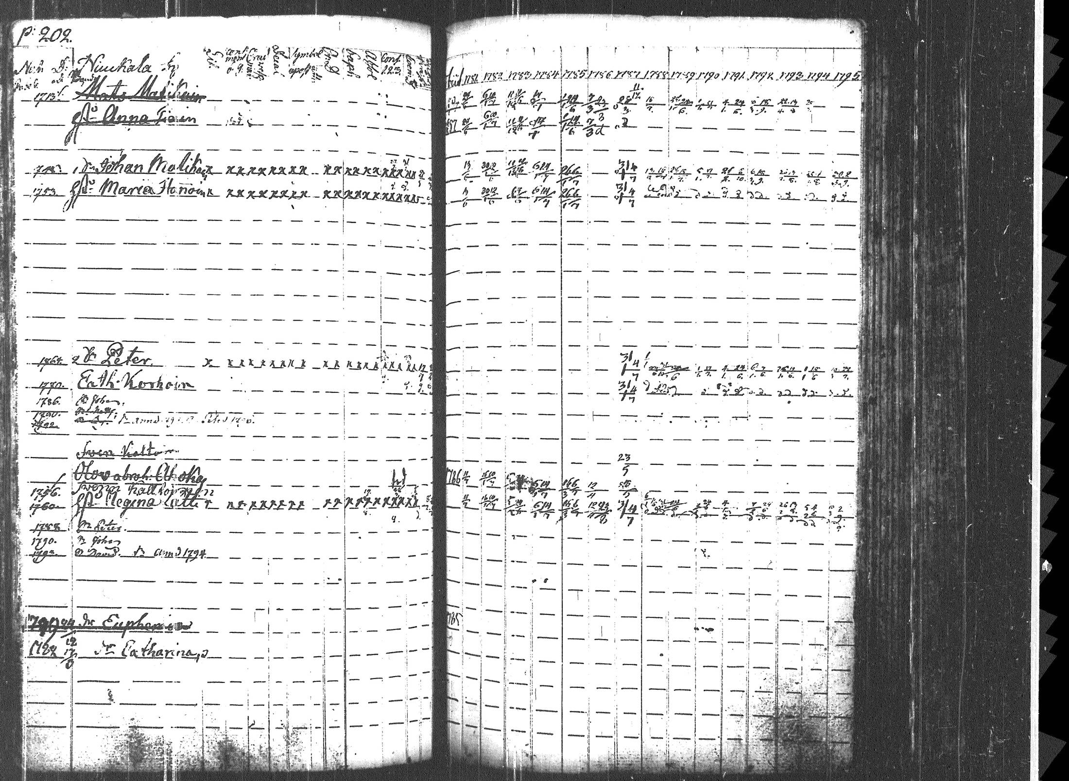 [ kuvat/208.jpg ]