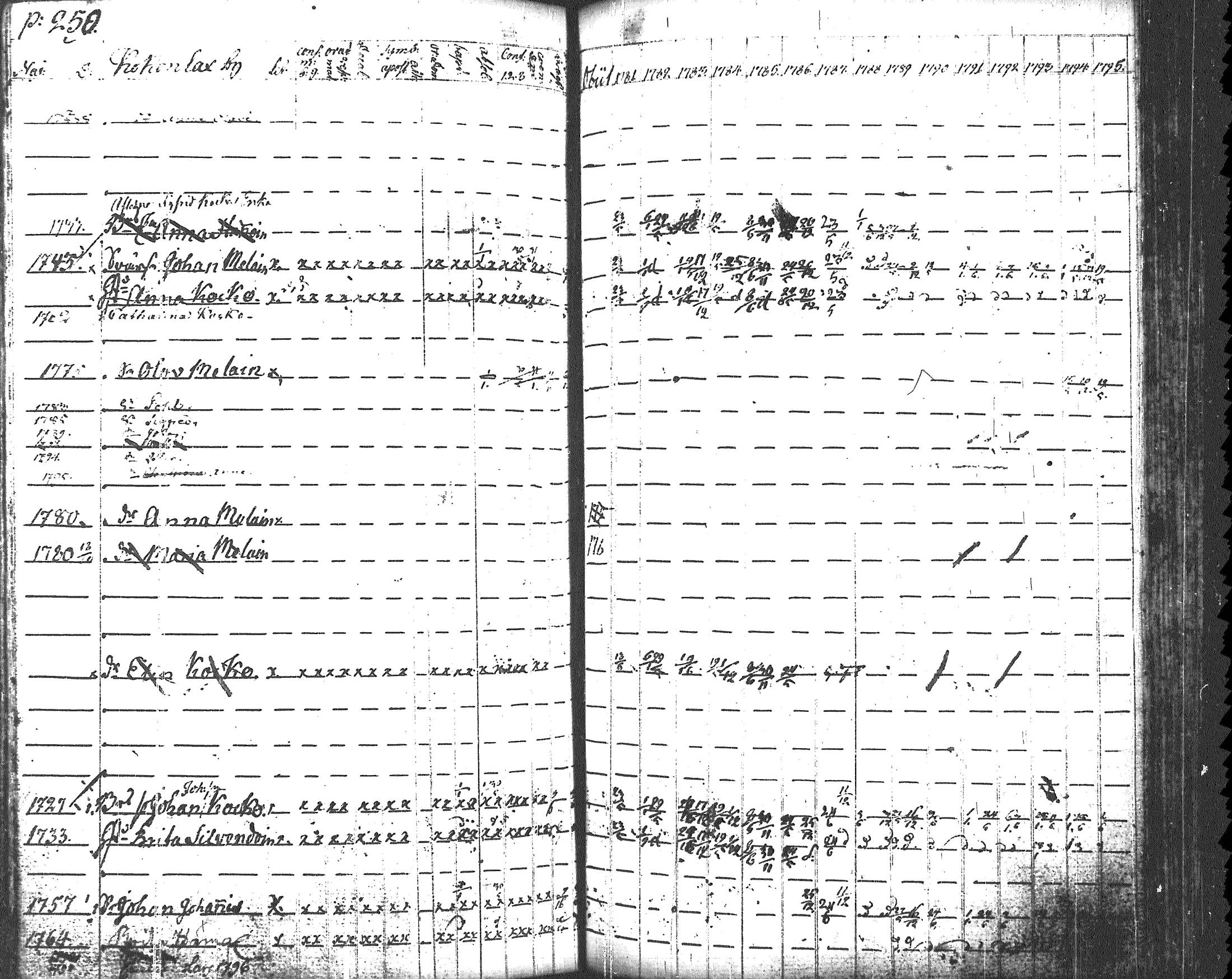 [ kuvat/256.jpg ]