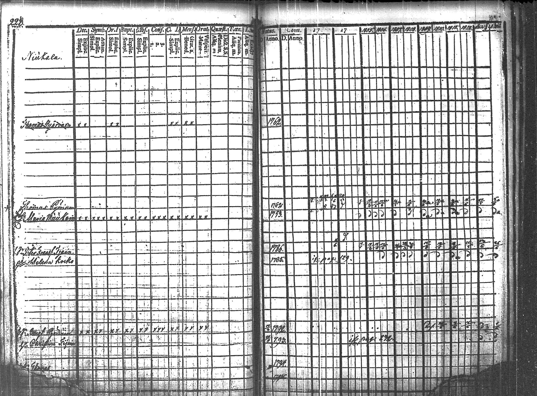 [ kuvat/236.jpg ]