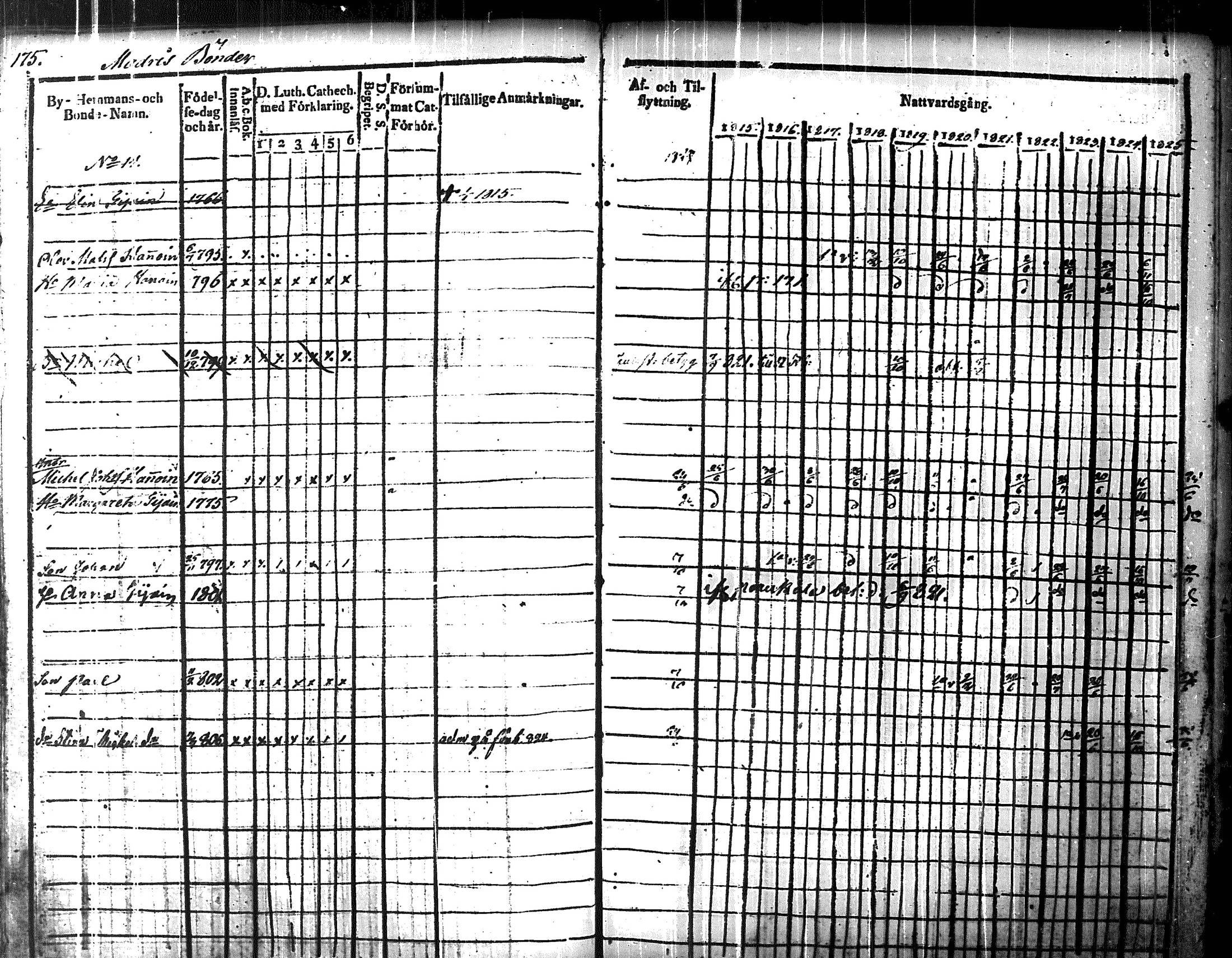 [ kuvat/179.jpg ]
